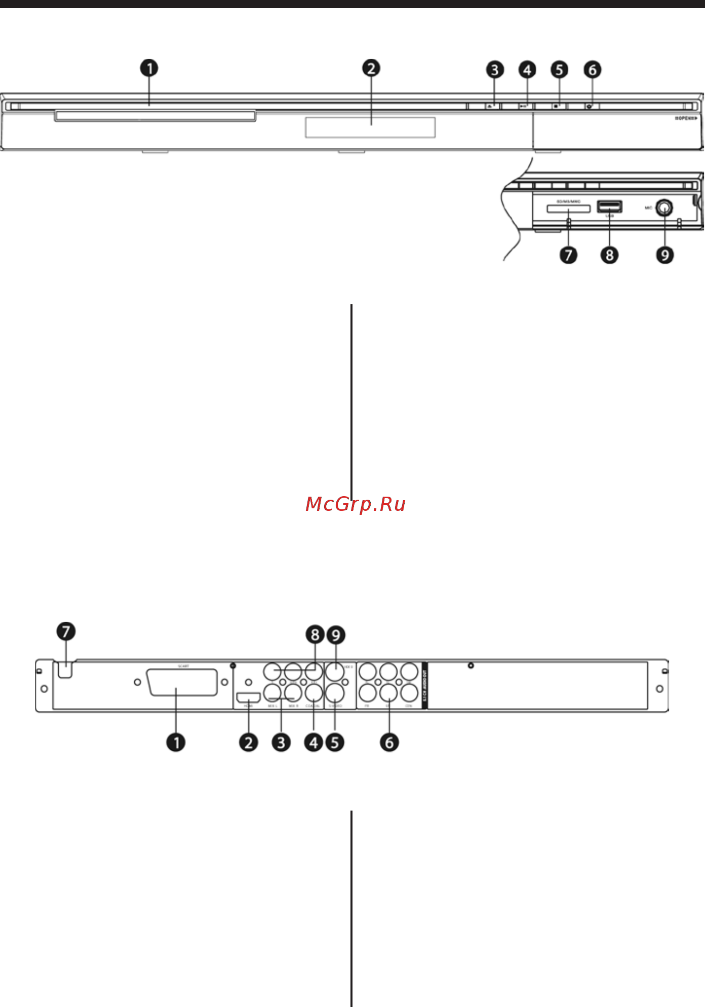 Mystery MDV-849UH [5/21] Описание задней панели