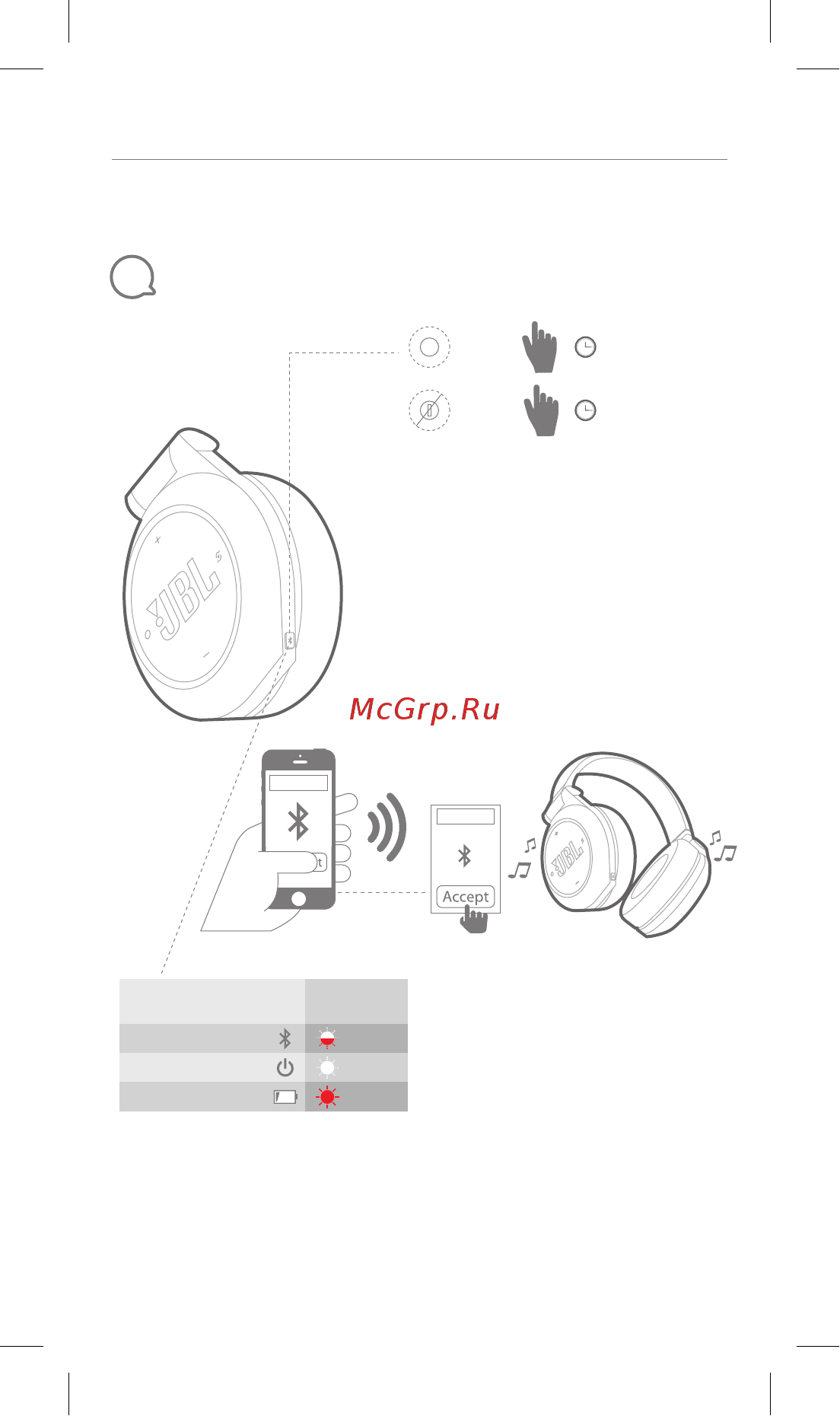 JBL E50BT Red [3/22] Quick start guide guide de démarrage rapide