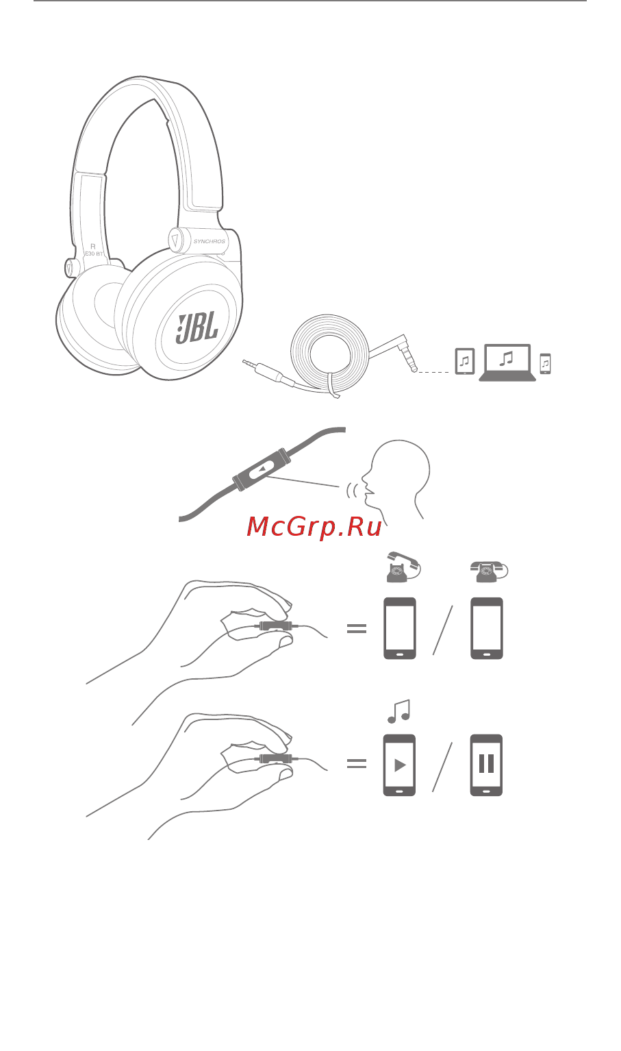 JBL E30 White [2/4] Quick start guide guide de démarrage rapide