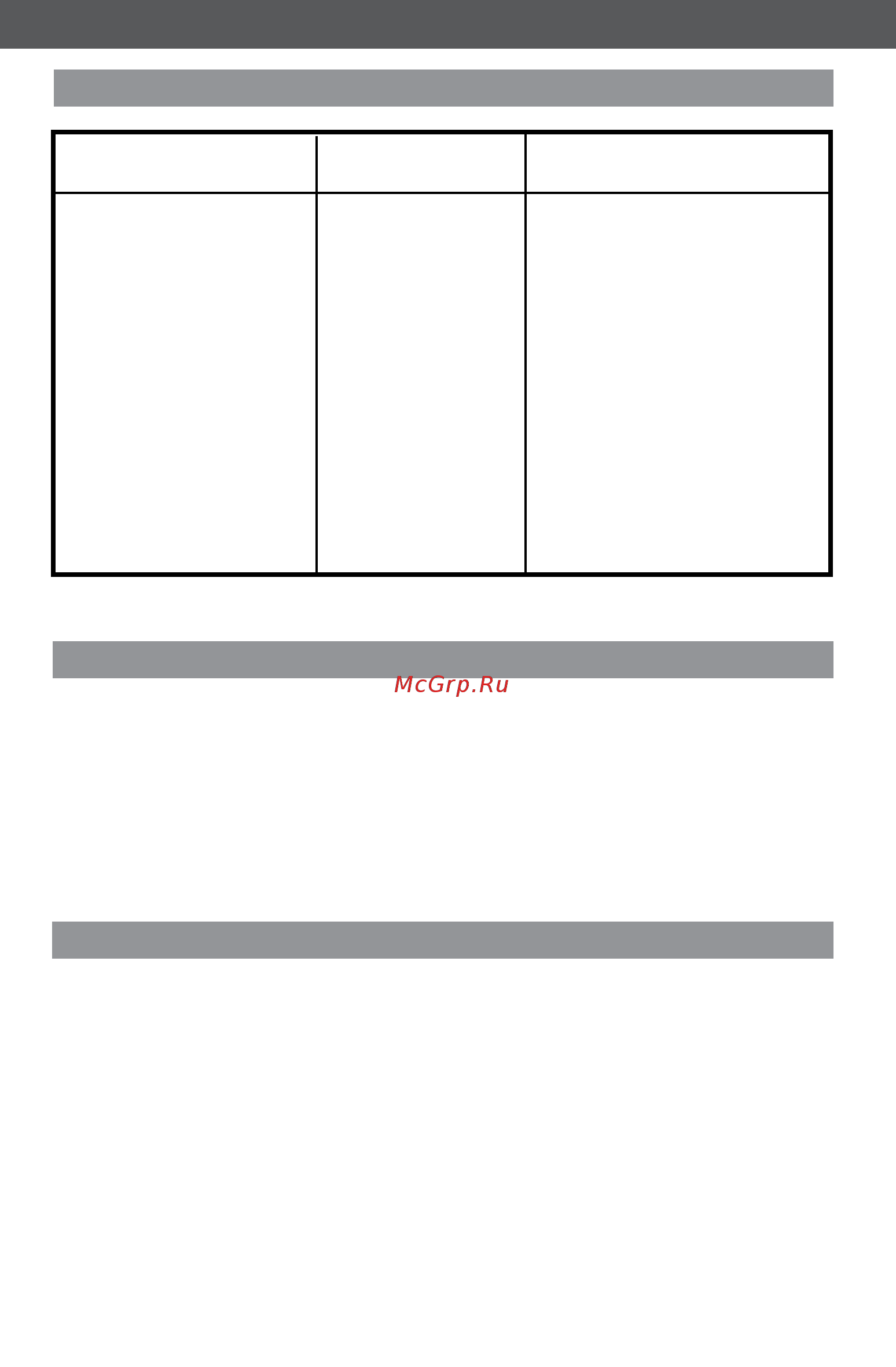 KitchenAid 5KCM0802EAC [12/12] Гарантия и техническое обслуживание
