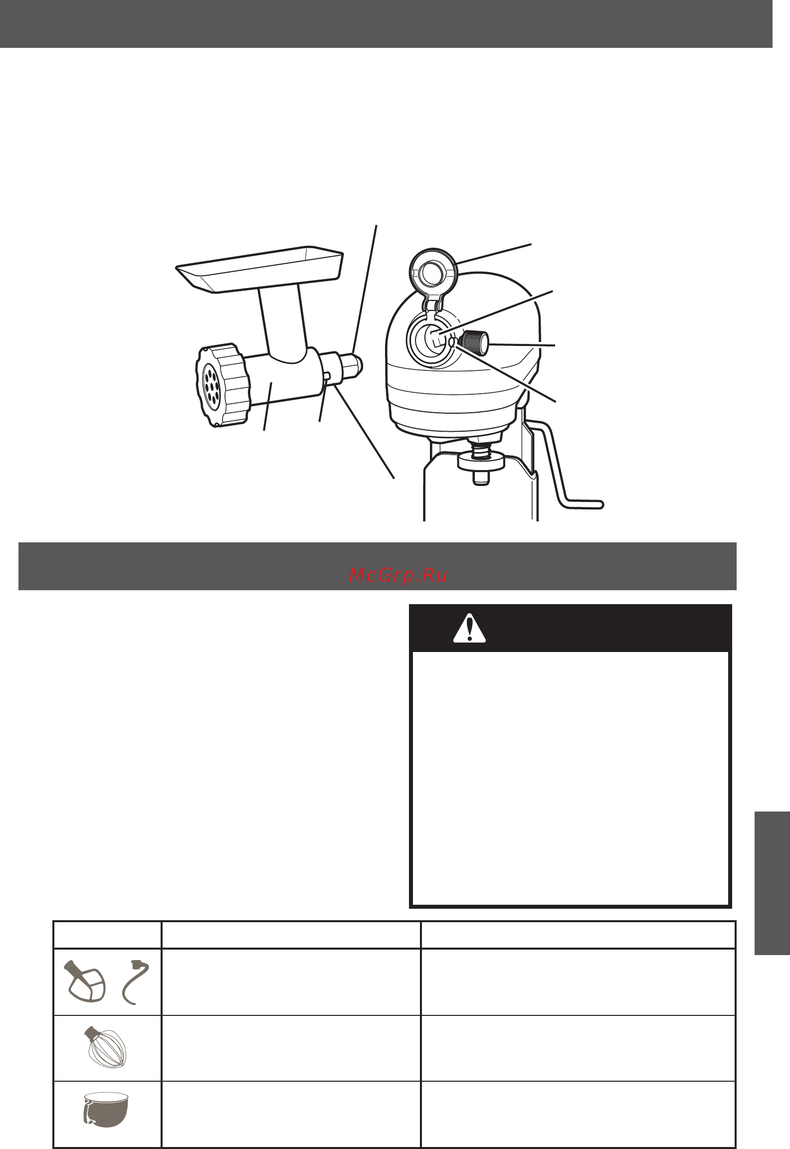 KitchenAid 5KSM7580XECA [9/14] Внимание