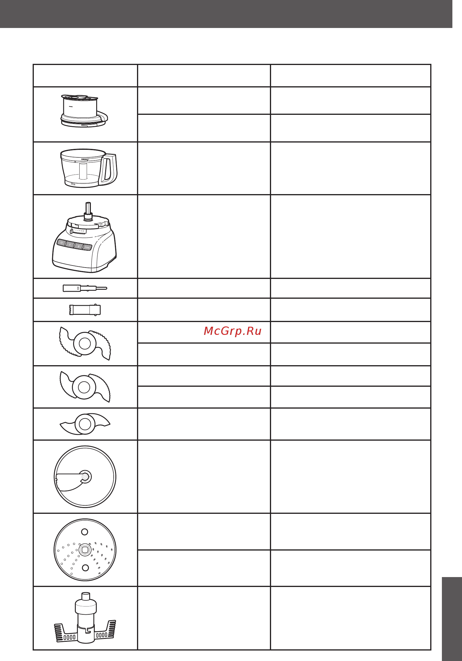KitchenAid 5KFP1335EOB черный [5/22] Русский