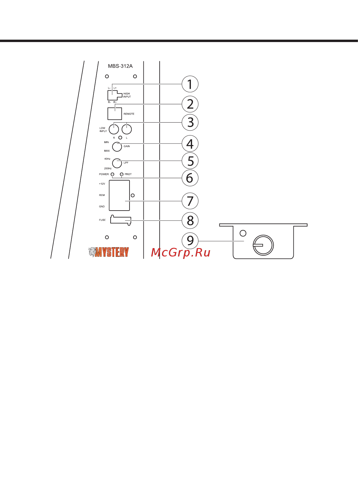 Mystery MBS-312A [3/7] Руководство по эксплуатации