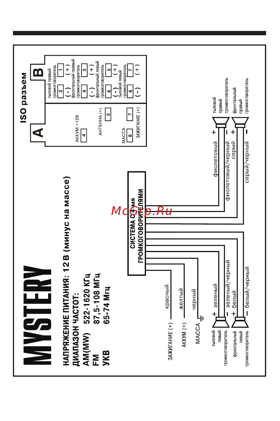 Mystery MMR-327 Руководство по эксплуатации онлайн [11/26] 173327