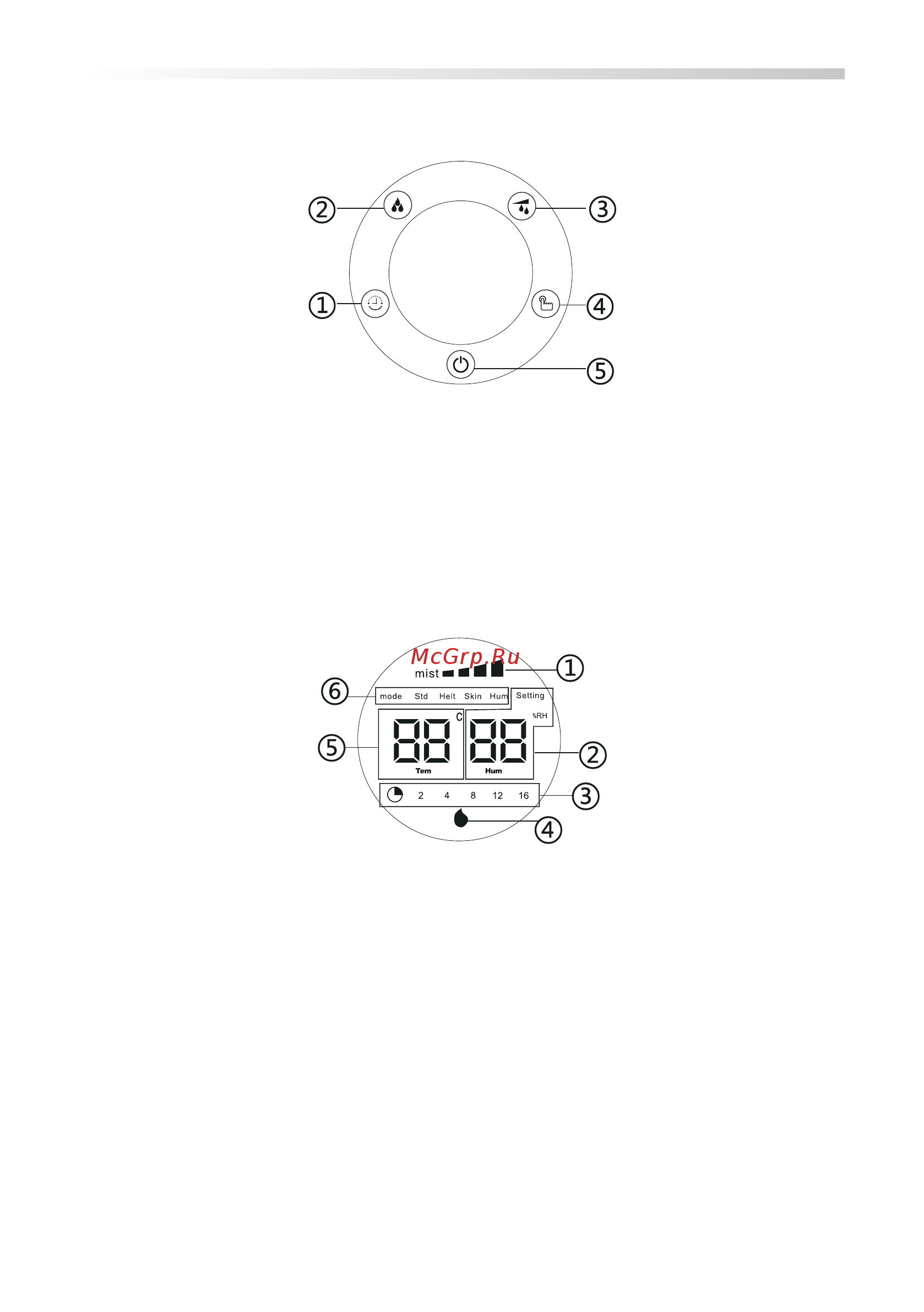 Mystery MAH-2607 [5/12] Руководство по эксплуатации