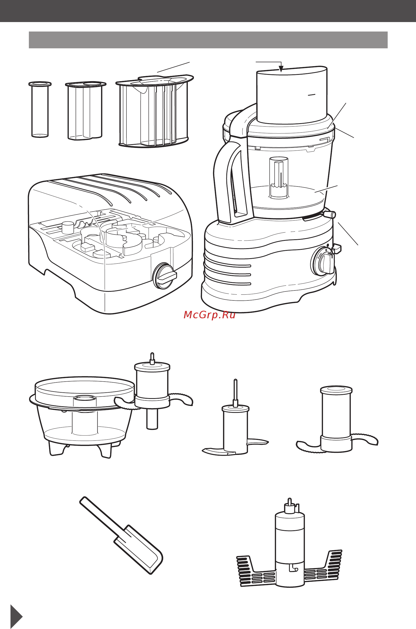 KitchenAid 5KFP1644EOB [5/30] Части блендера и их характеристики
