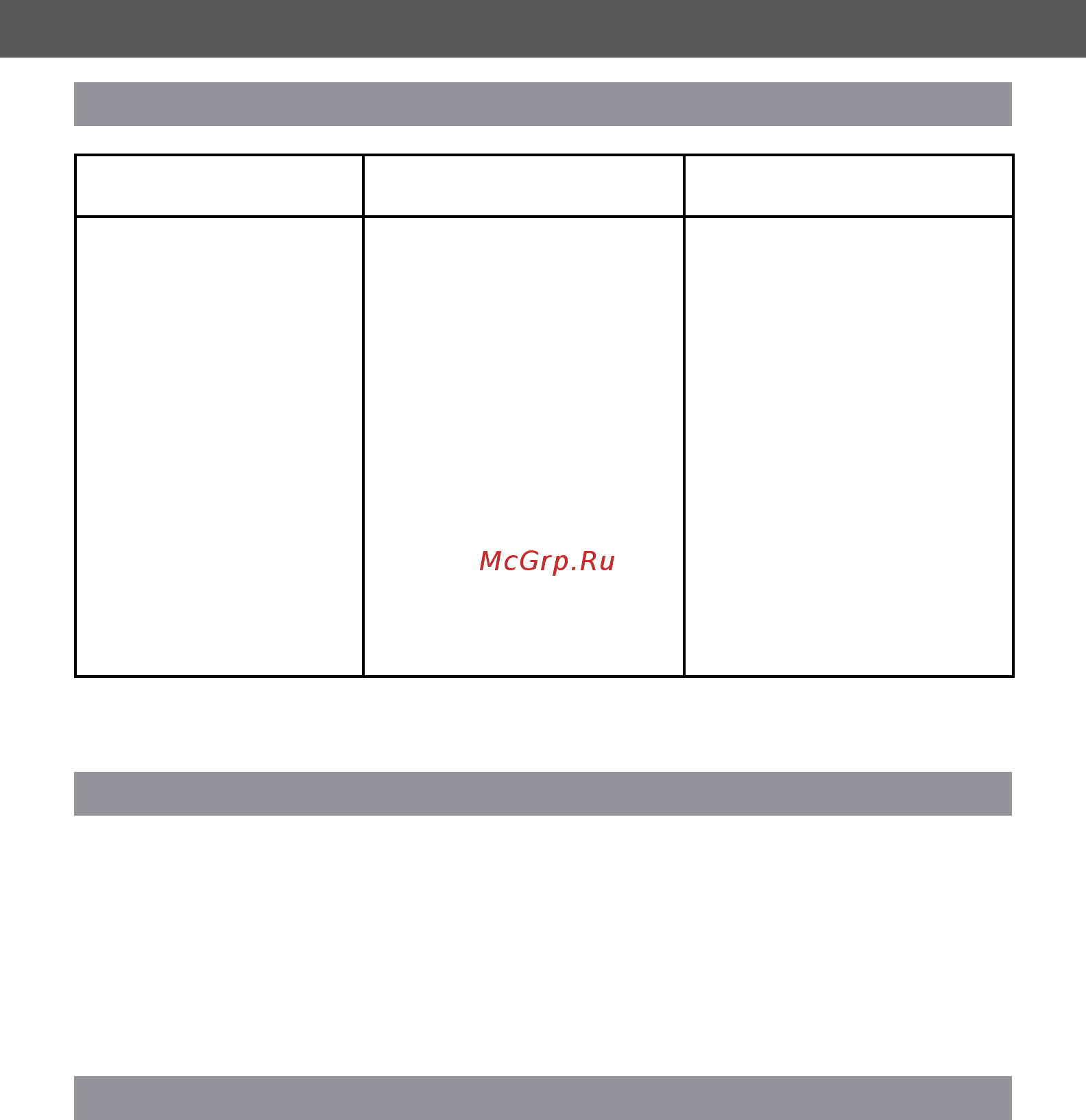 KitchenAid 5KSB5080EAC [16/18] Гарантия и техническое обслуживание