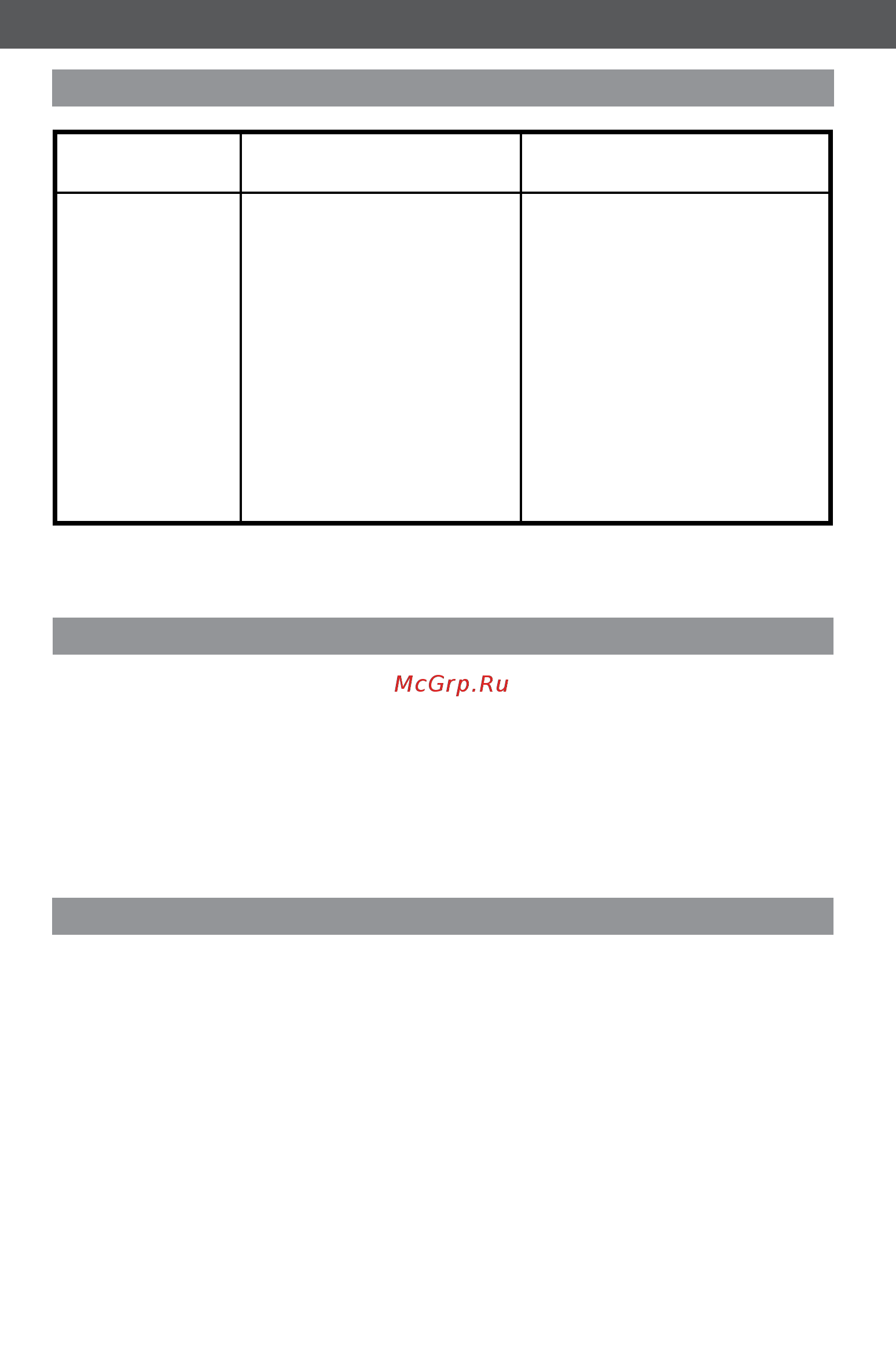 KitchenAid 5KEK1722EAC [10/10] Гарантия на электрочайник kitchenaid