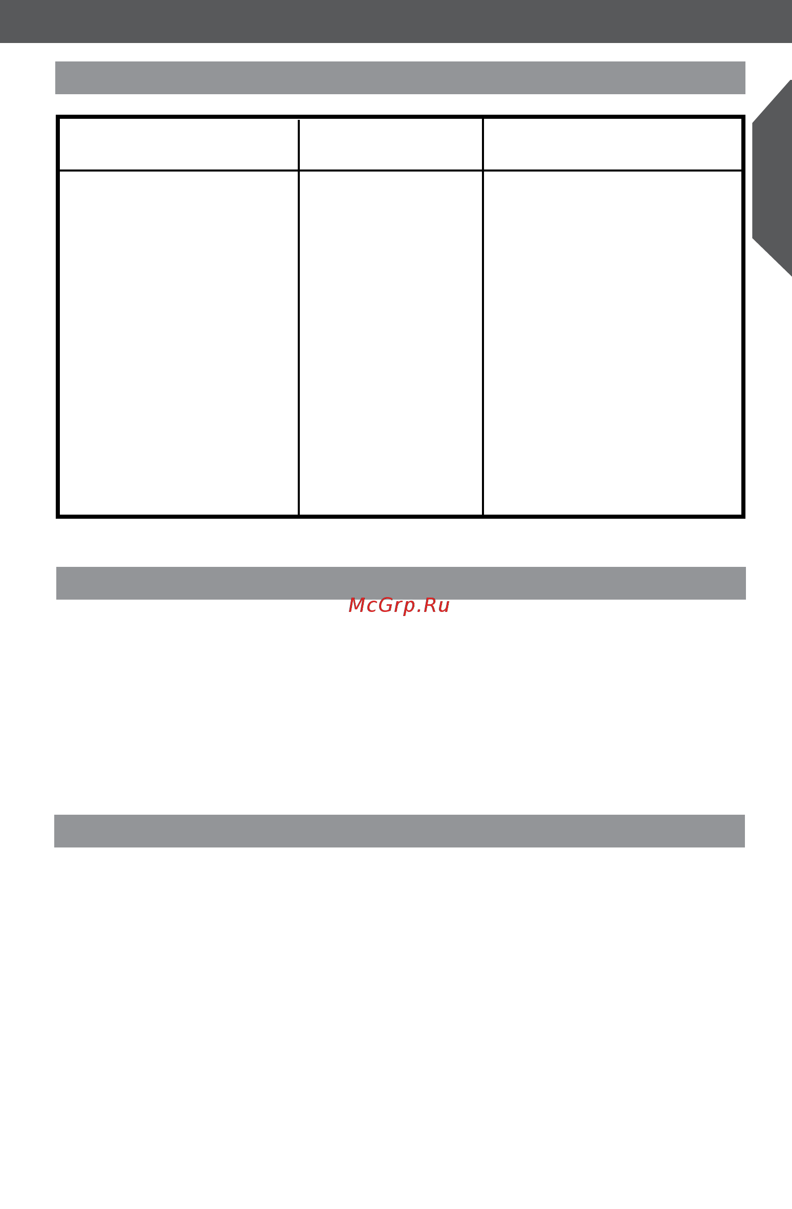 KitchenAid 5KMT221EAC [13/13] Гарантия и техническое обслуживание