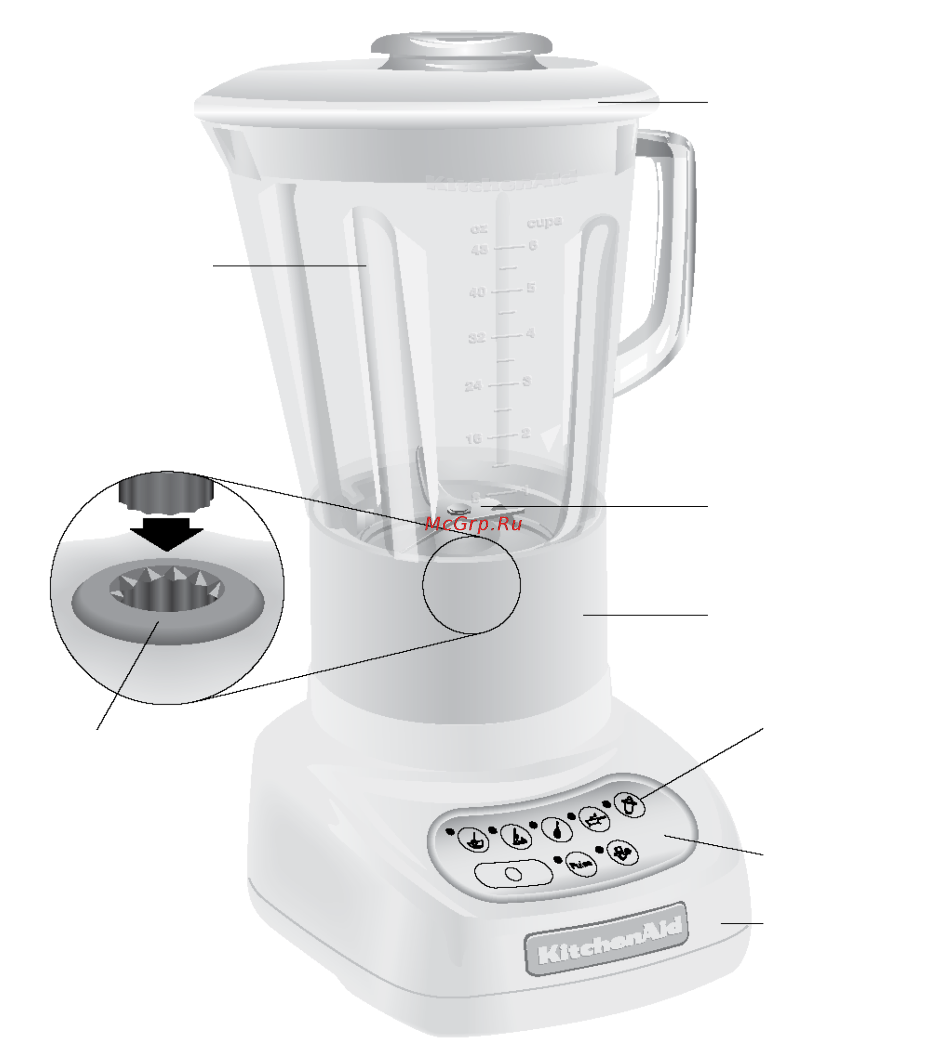KitchenAid 5KSB45EWH [5/20] Предупреждение мигающий индикатор показывает готовность к работе не прикасайтесь к ножам