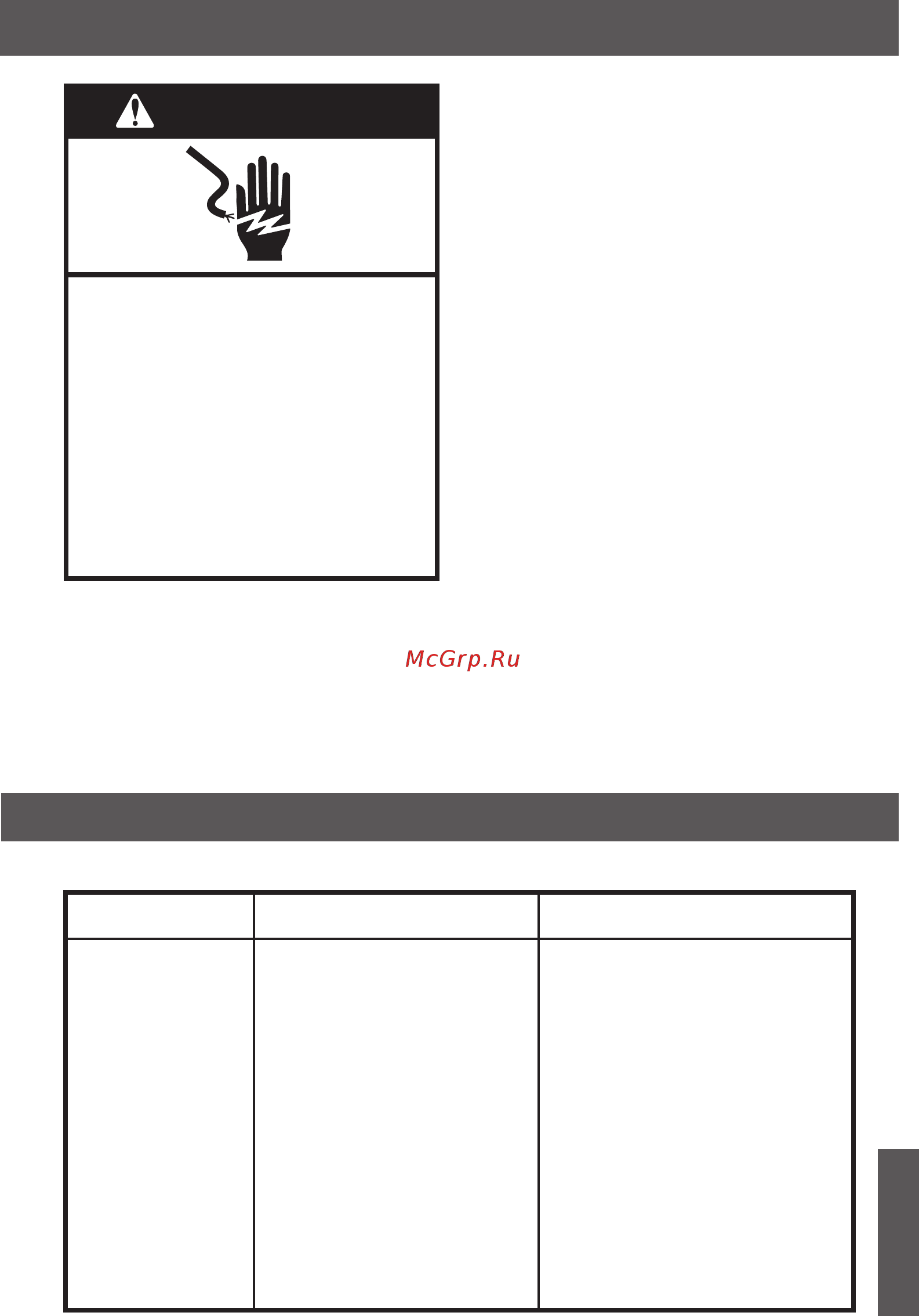 KitchenAid 5KMT2204EAC Artisan [12/14] Внимание