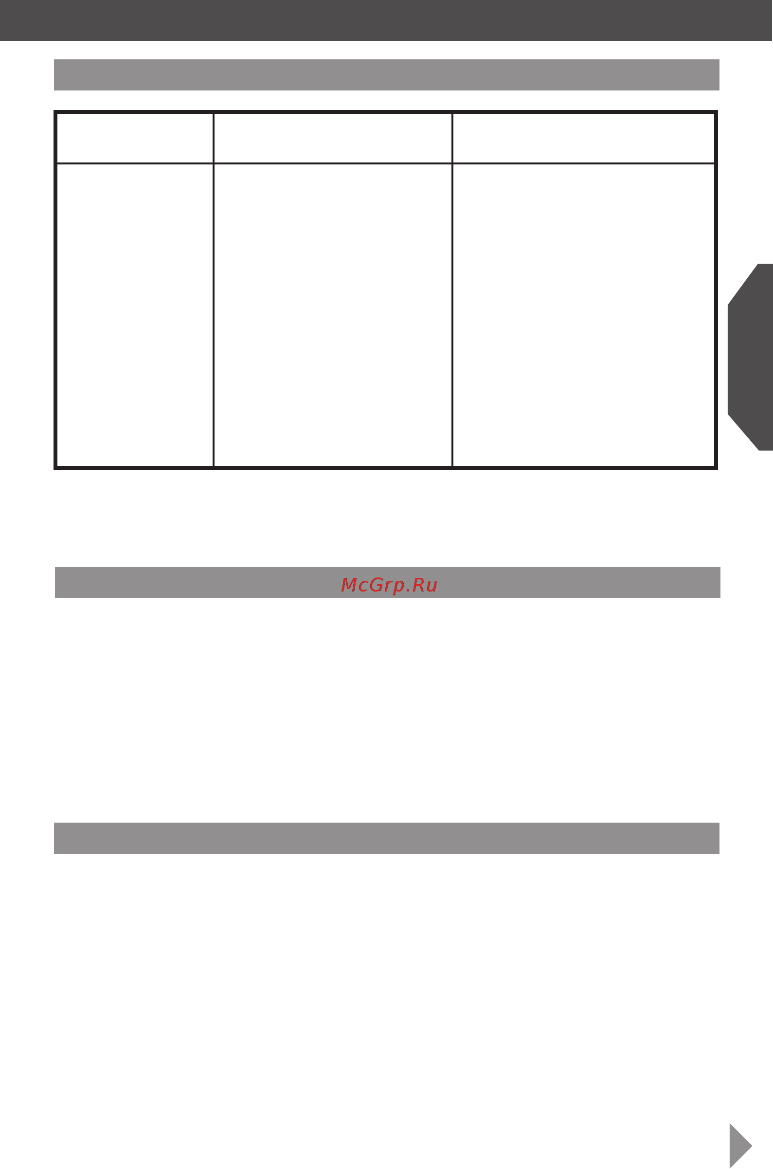 KitchenAid 5KHB3581 [18/19] Гарантия и техническое обслуживание