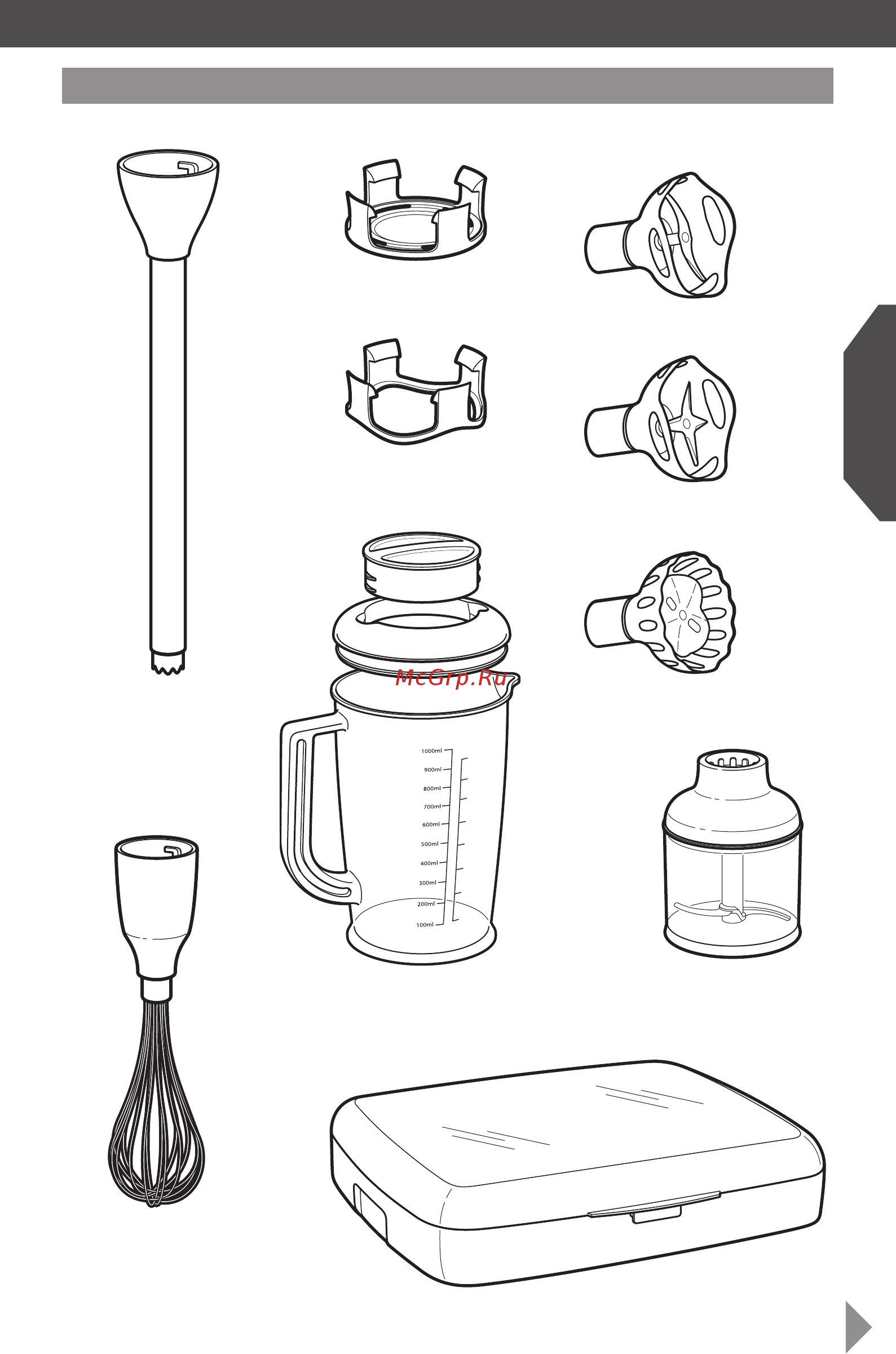 KitchenAid 5KHB3581 [6/19] Части блендера и их характеристики