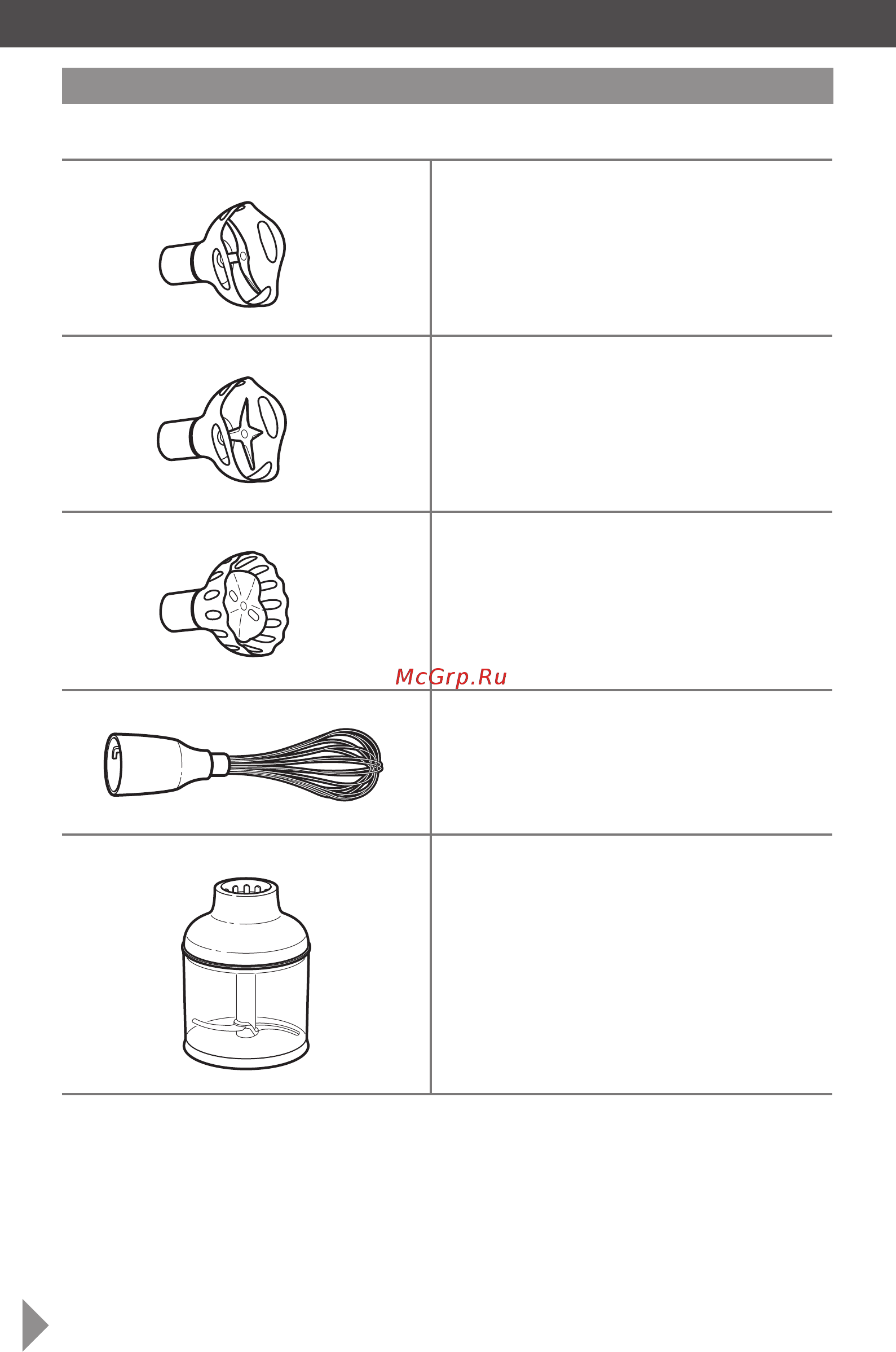 KitchenAid 5KHB3581 [7/19] Использование погружного блендера части блендера и их характеристики