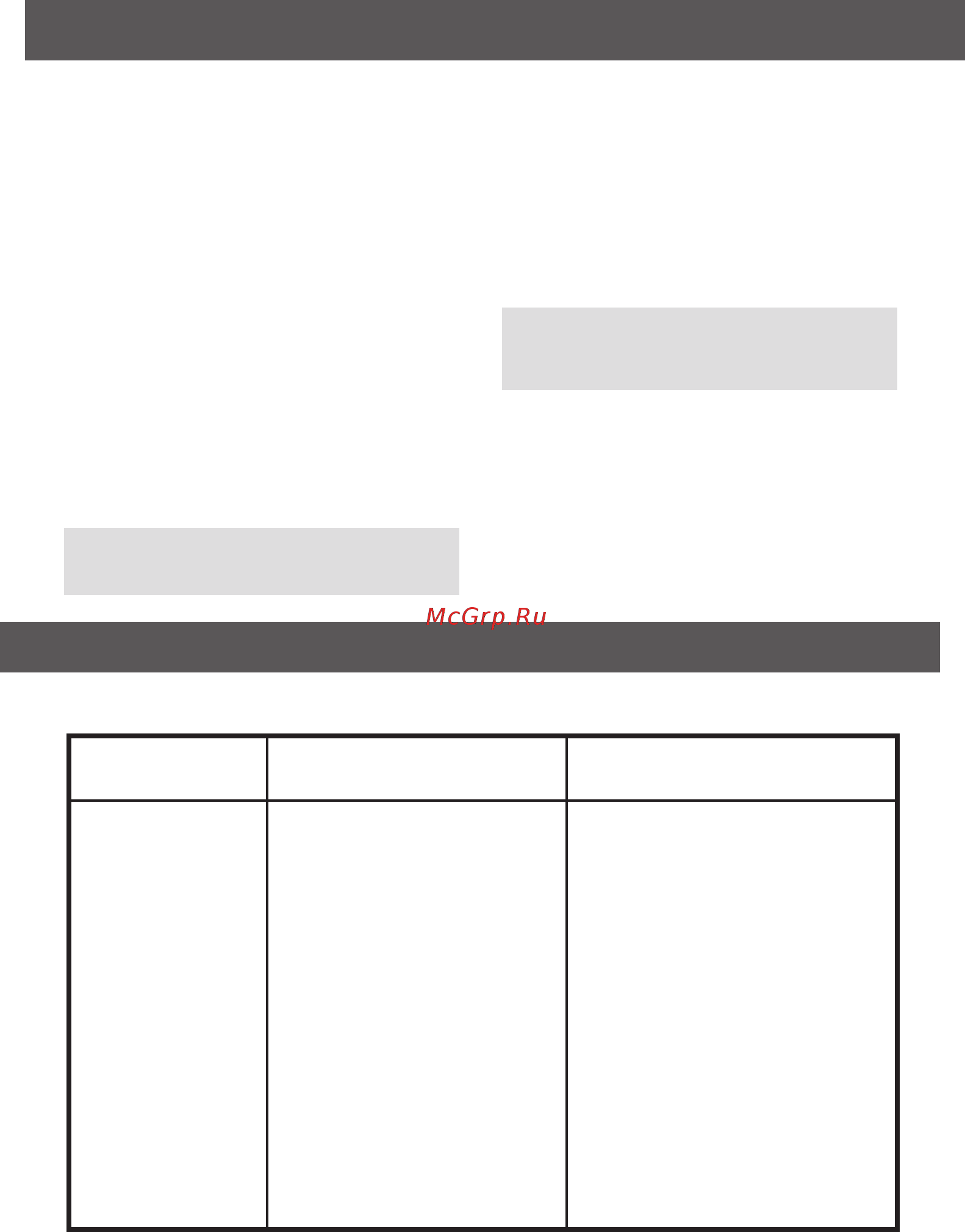 KitchenAid 5KHB2571EER [13/15] Техническое обслуживание и гарантия