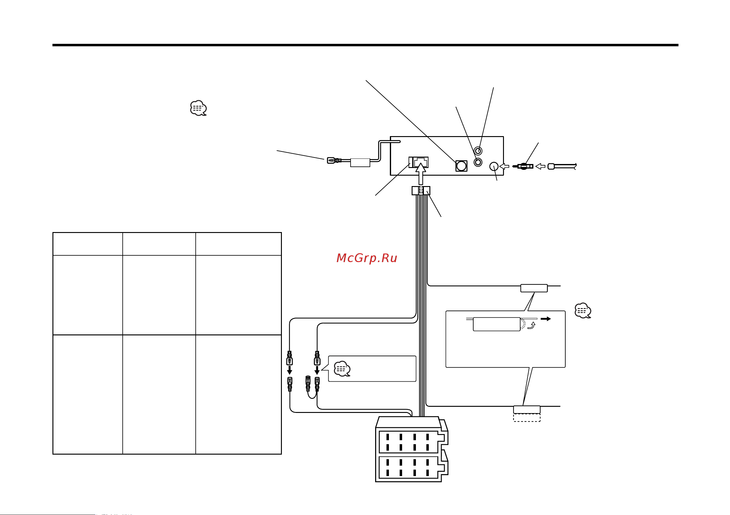 Kenwood KDC-F327G [23/29] Разъем a
