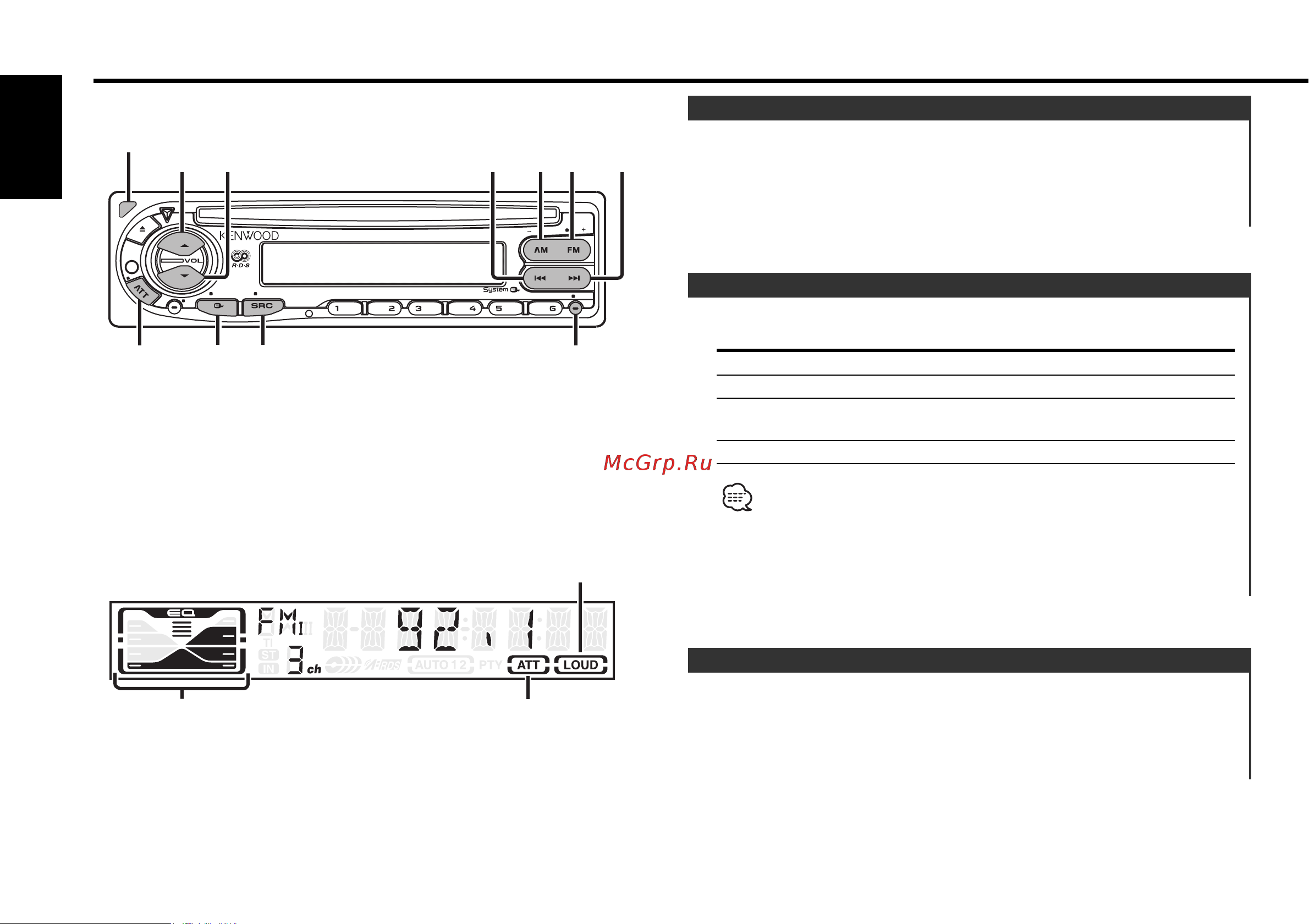 Kenwood KDC-F327G [6/29] Питание