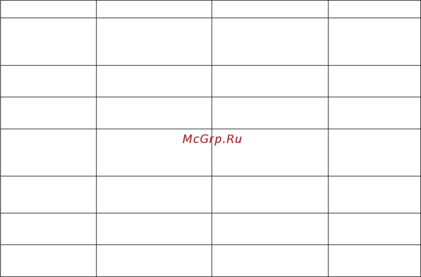 Harper HRCB-7768 [27/28] Список сервисных центров