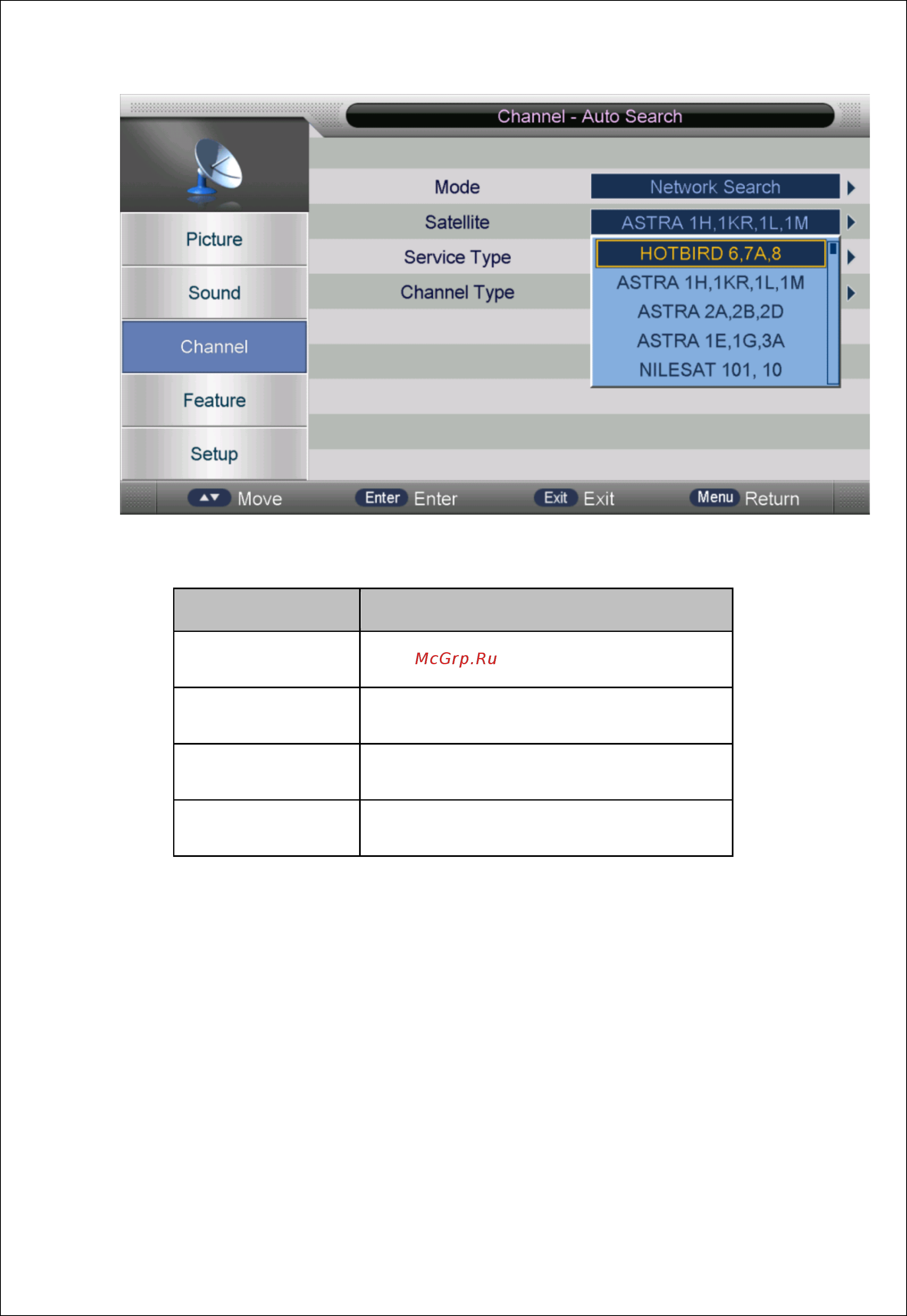 Harper 40F31T2 [46/120] Ручной поиск цифрового сигнала digital manual search