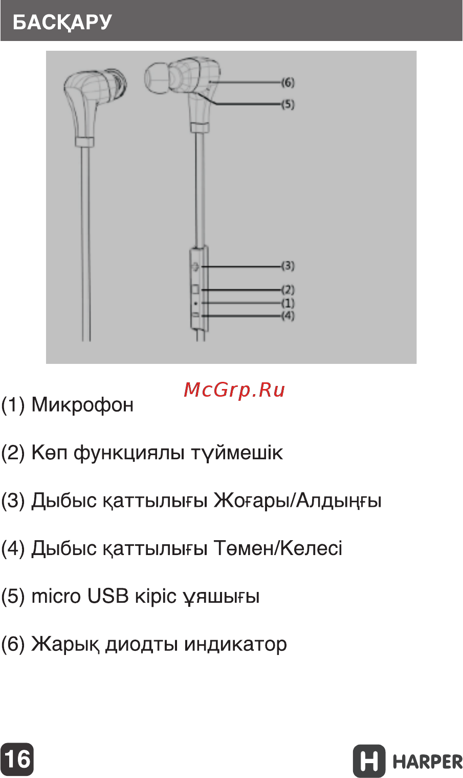 Harper HB-308 Руководство по эксплуатации онлайн [16/25] 173463