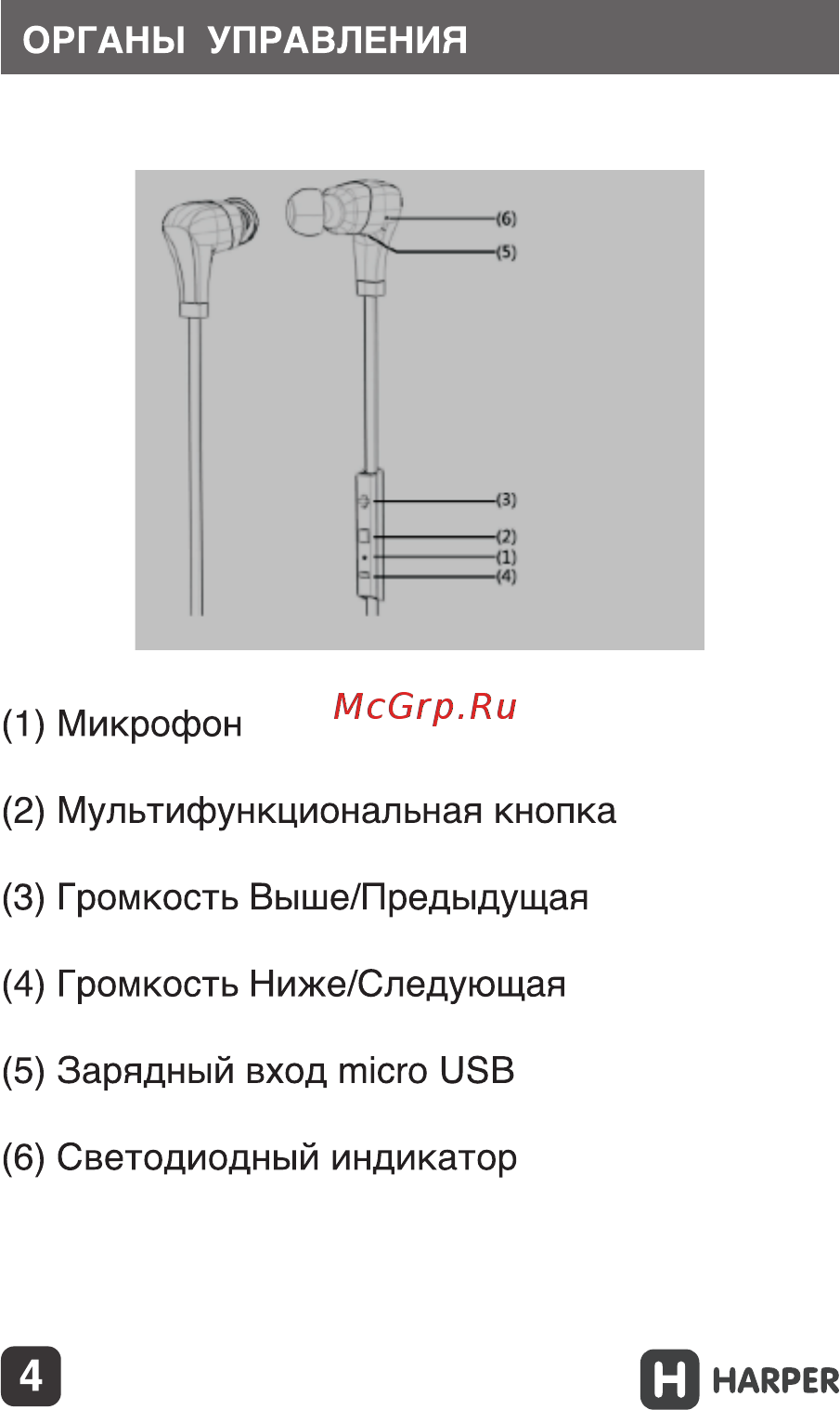 Harper HB-308 Руководство по эксплуатации онлайн [4/25] 173463