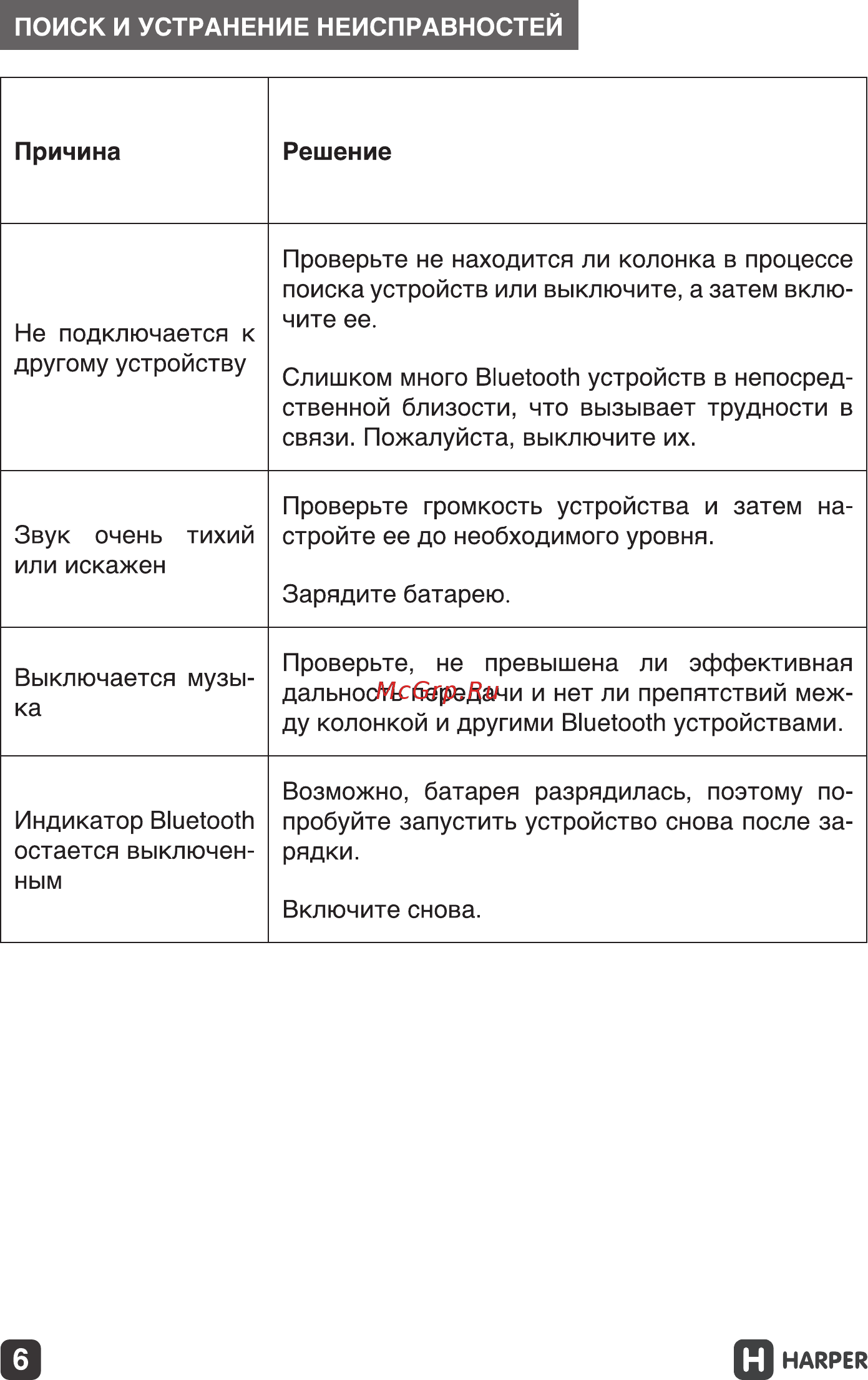 Harper PSP-060 Руководство по эксплуатации онлайн [6/15] 173493
