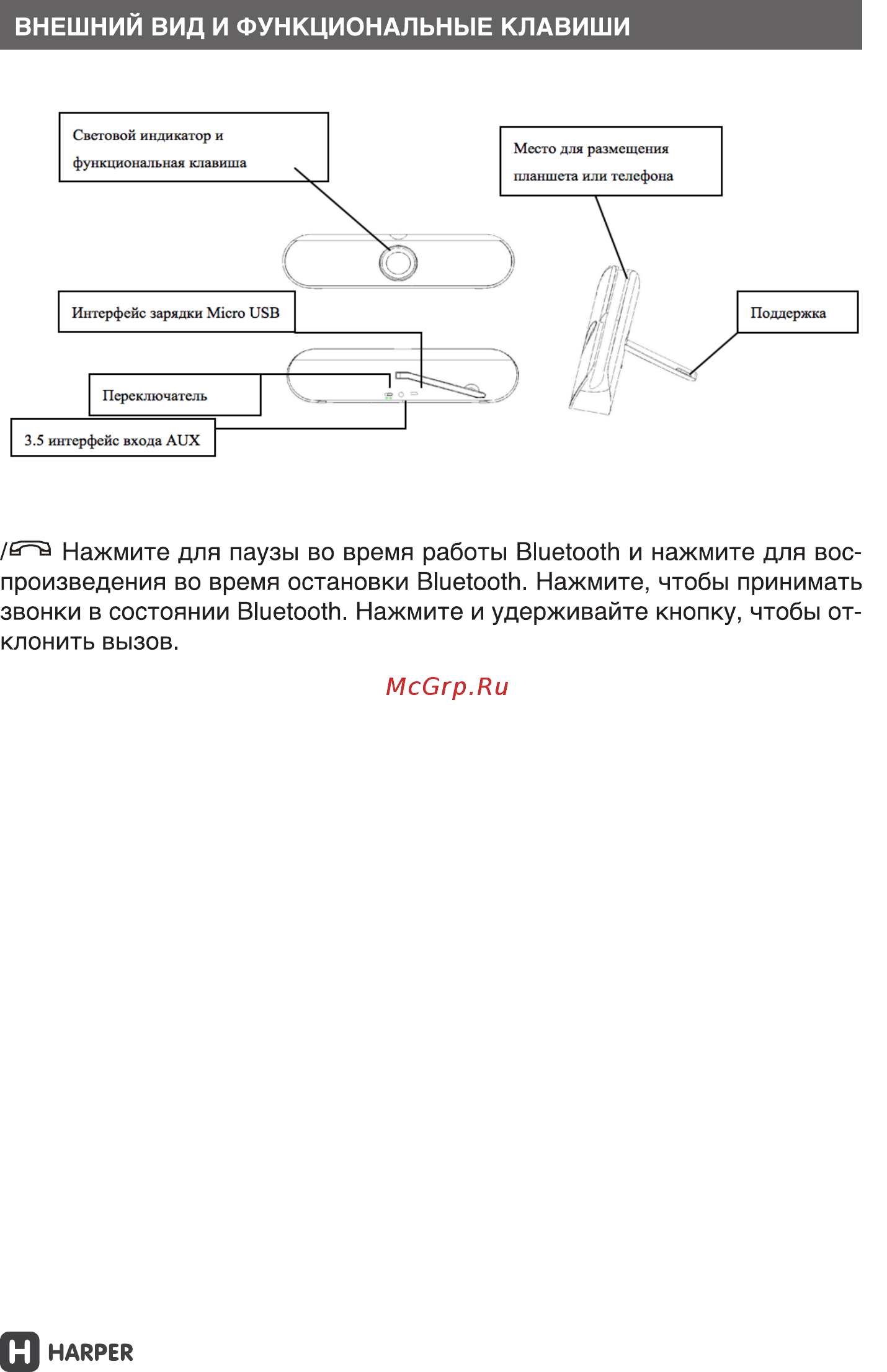 Harper PSP-050 Руководство по эксплуатации онлайн [3/13] 173494