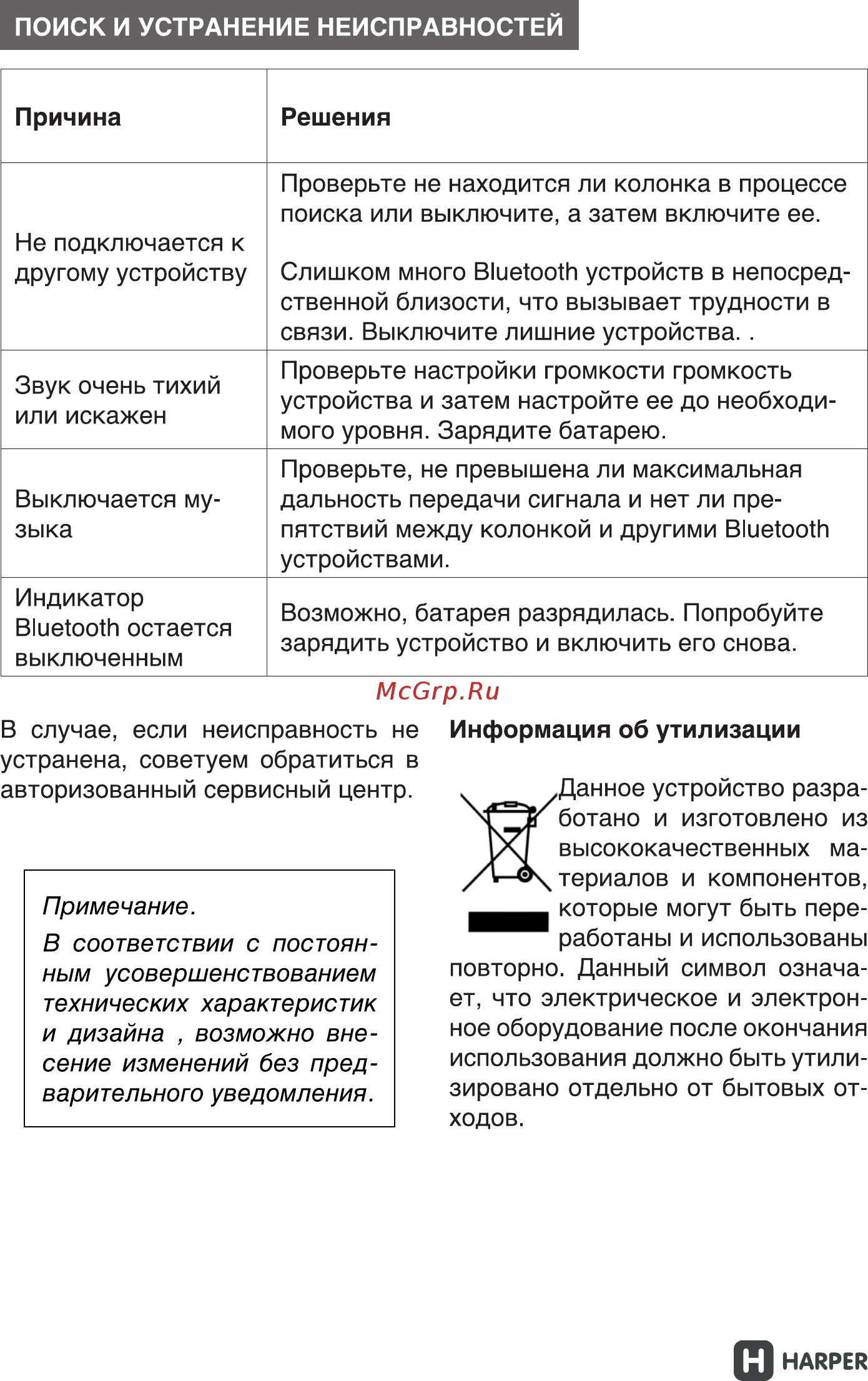 Harper PSP-050 Руководство по эксплуатации онлайн [6/13] 173494