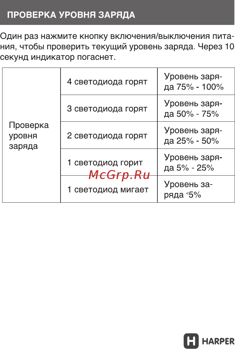 Harper PB-2001 Руководство по эксплуатации онлайн [9/23] 173527