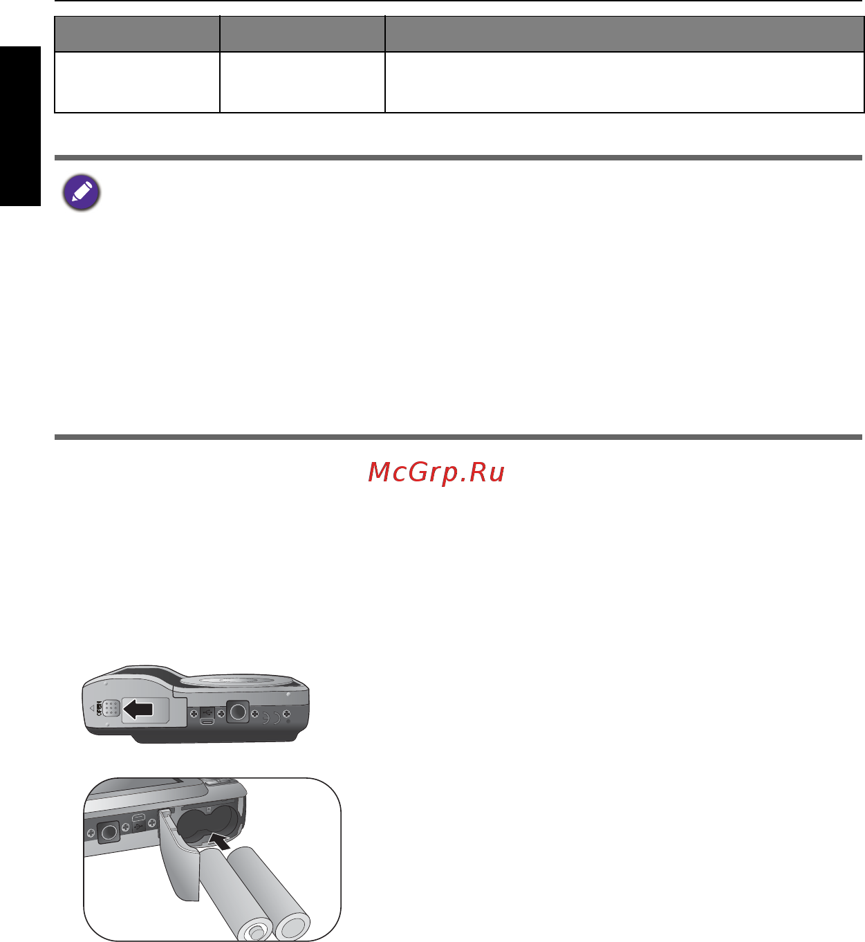 Benq AC100 [14/62] Индикатор состояние описание