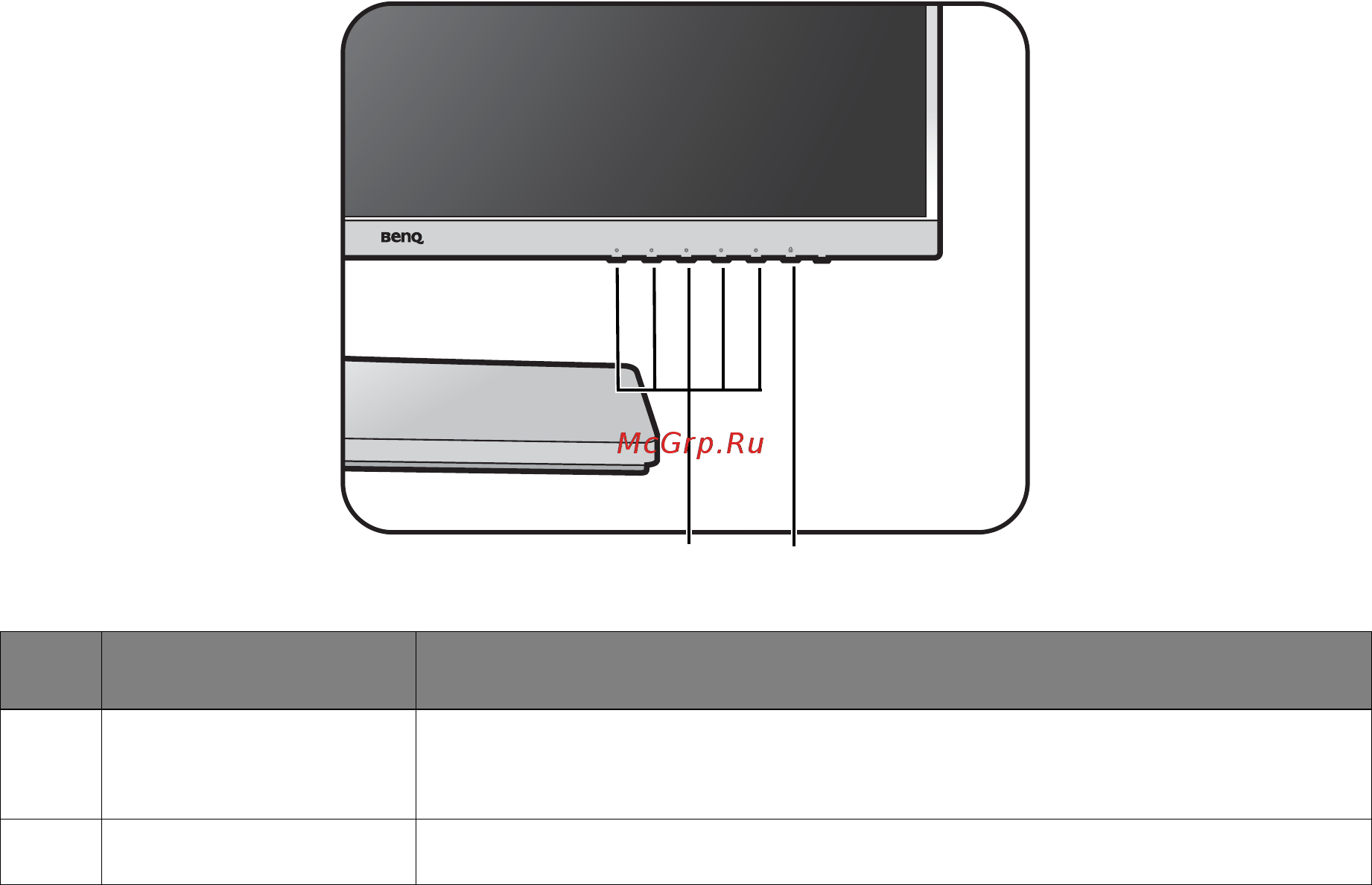Benq VZ2770H [17/39] Панель управления