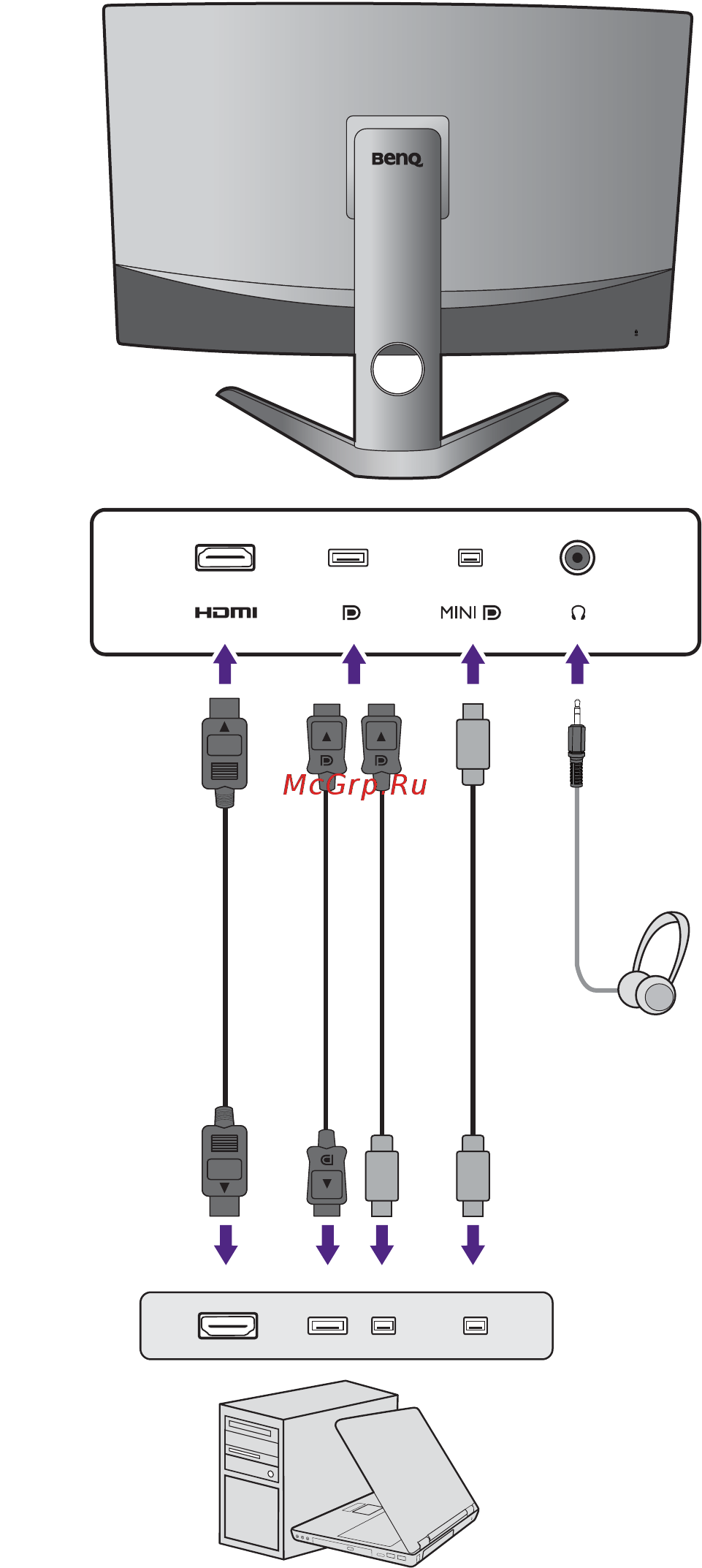 Benq EX3200R [9/44] Подключение