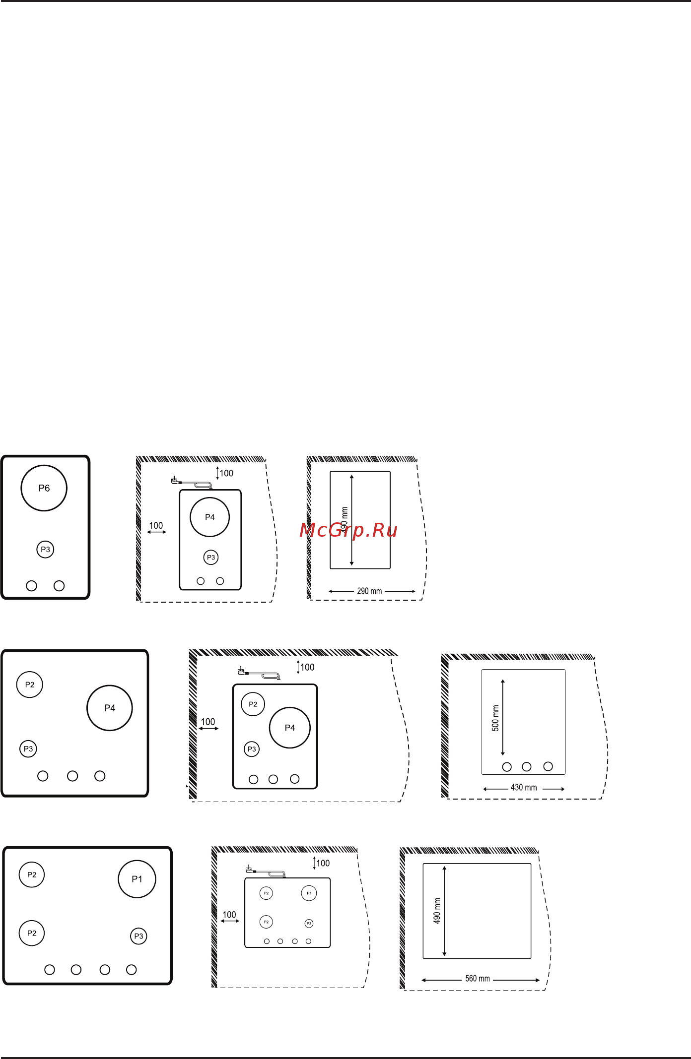 Korting HG 665 CX [10/17] Область установки