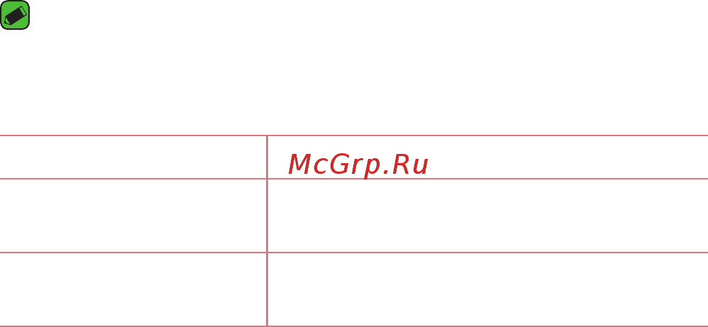 LG K10 (K410) [42/382] Передача данных между пк и устройством
