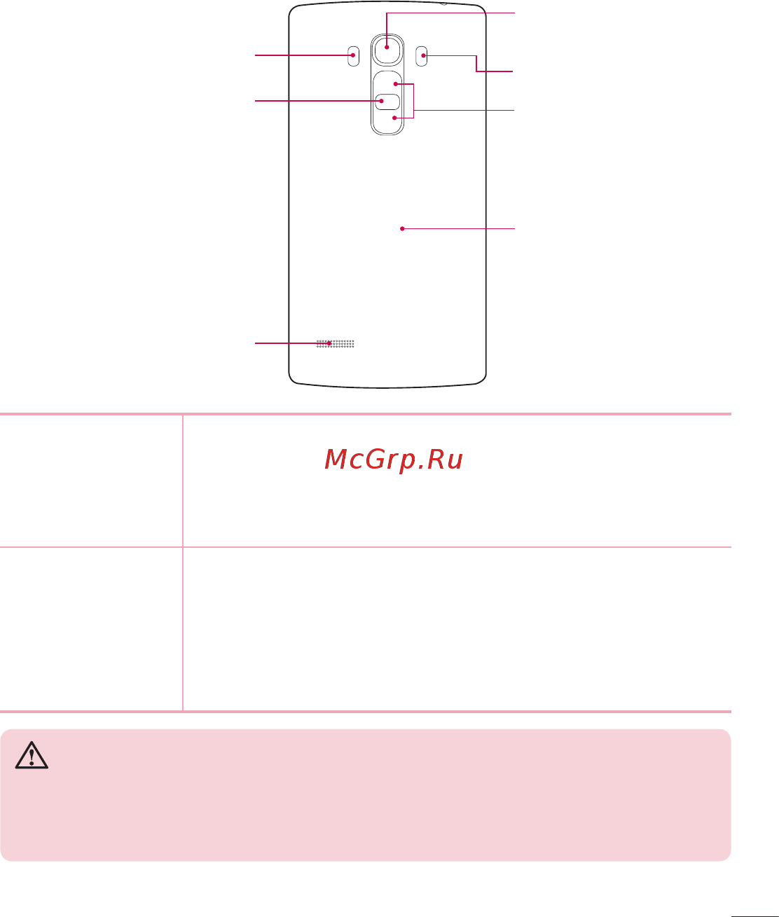 LG G4s H736 Titan Инструкция по эксплуатации онлайн [250/442] 173579