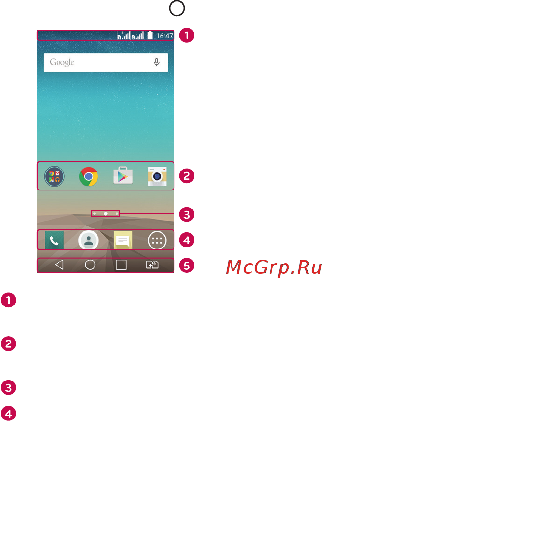 LG Leon H324 Titan [135/404] Головний екран