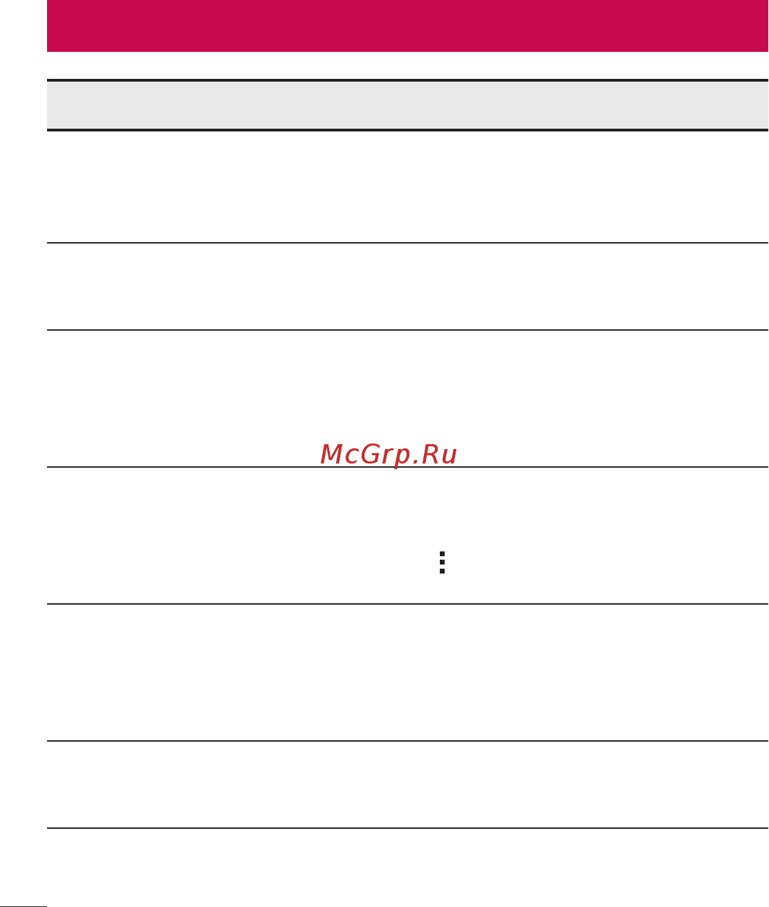 LG Leon H324 Titan [202/404] Часті запитання