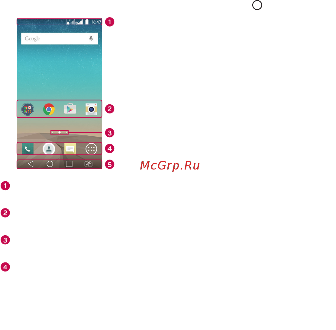 LG Leon H324 Titan [31/404] Главный экран