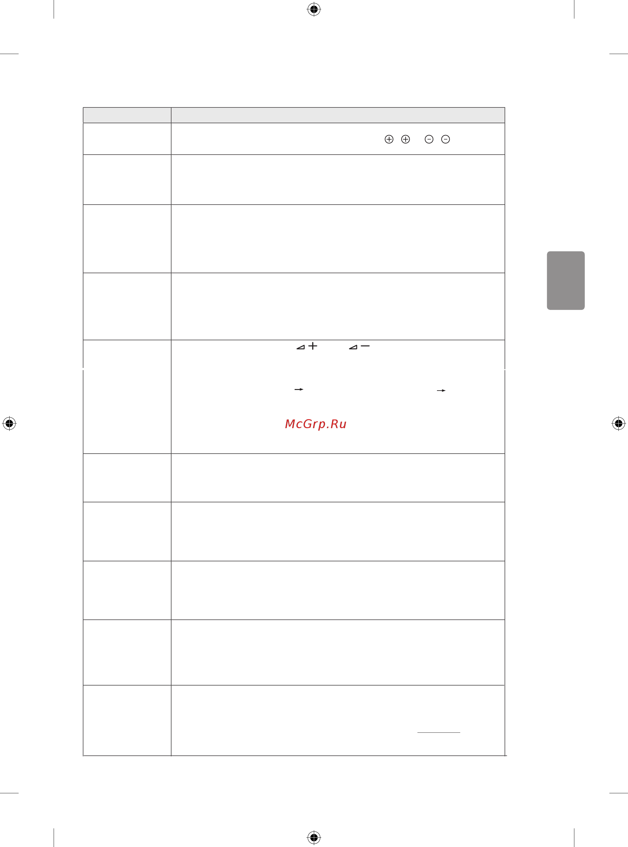 LG 79UF860V [61/145] Ақаулықтарды жою