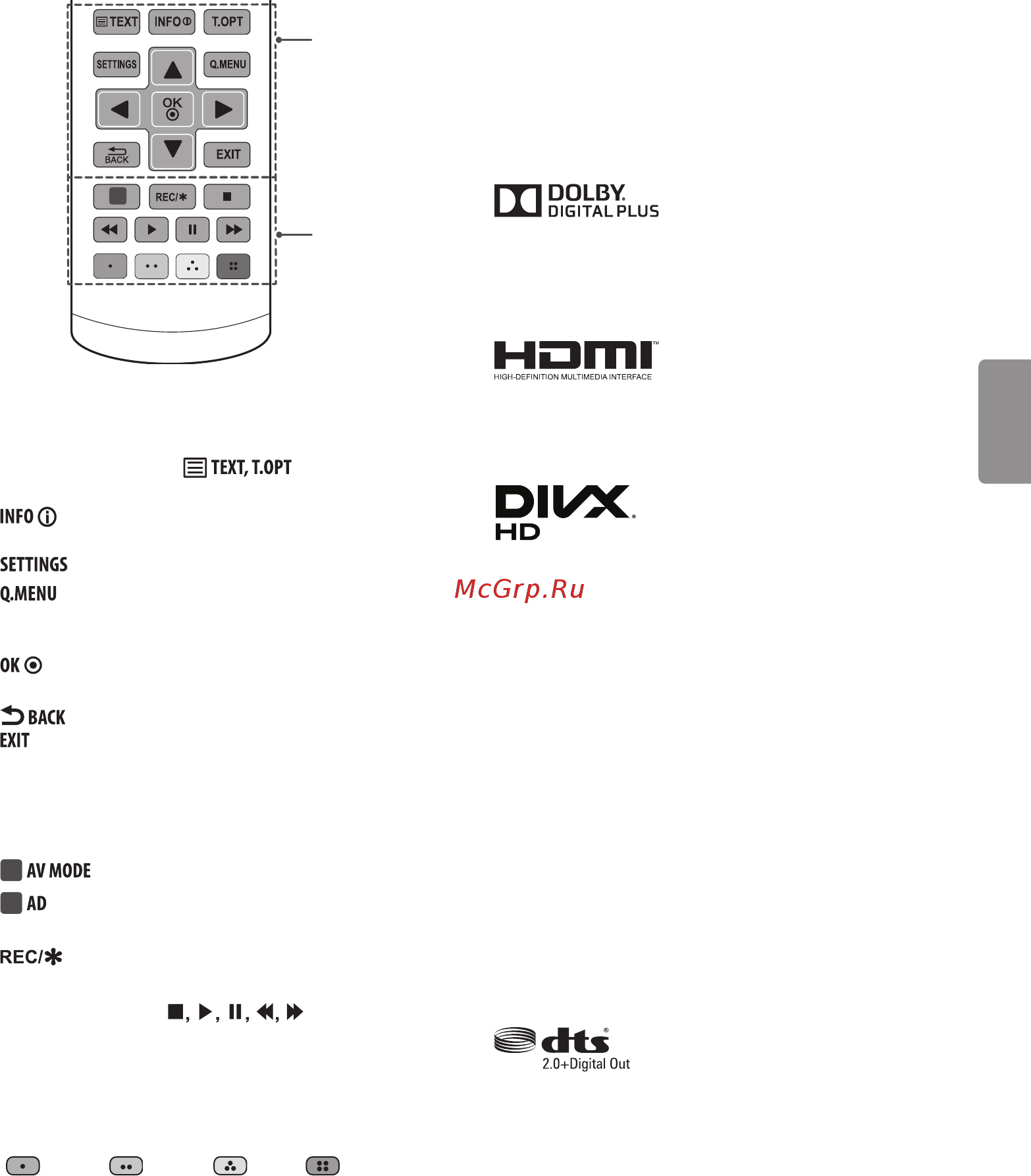 LG 43UF670V [56/149] Лицензиялар