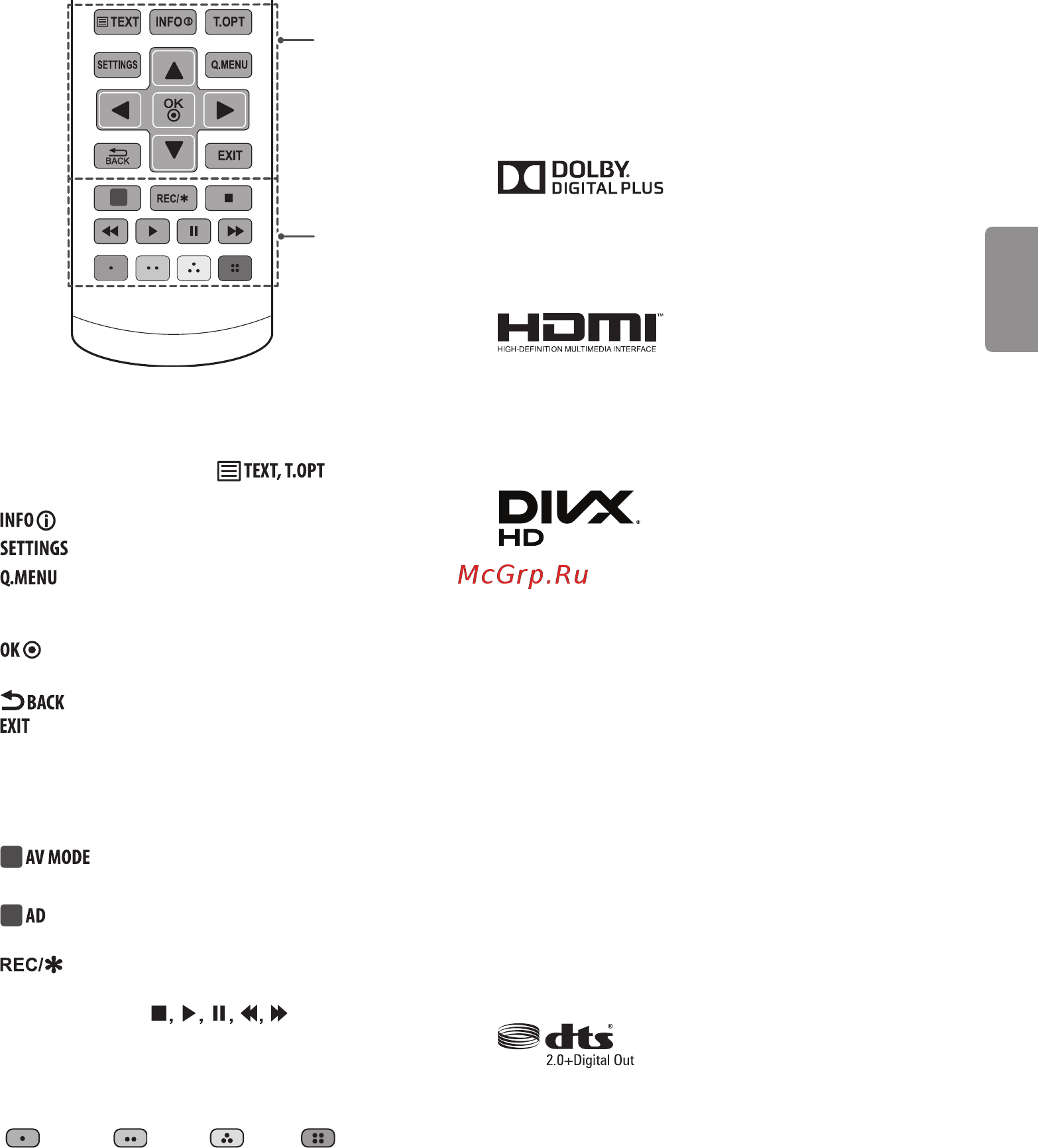 LG 43UF670V [90/149] Ліцензії