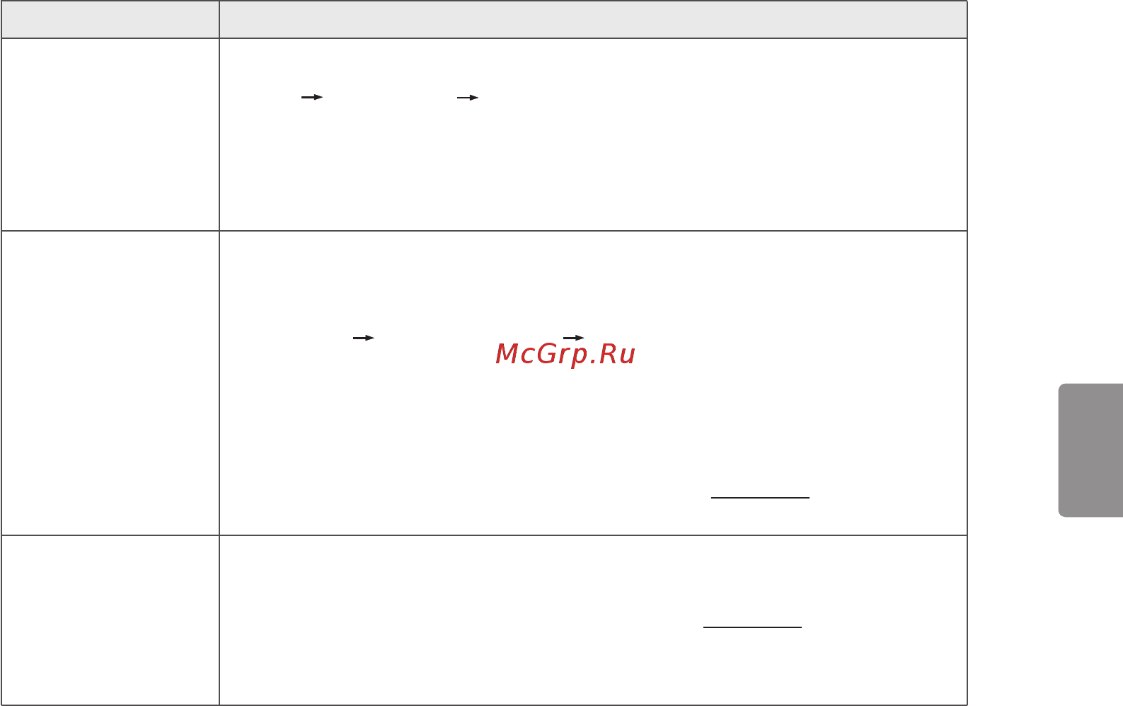 LG 49UF690V [129/145] Română