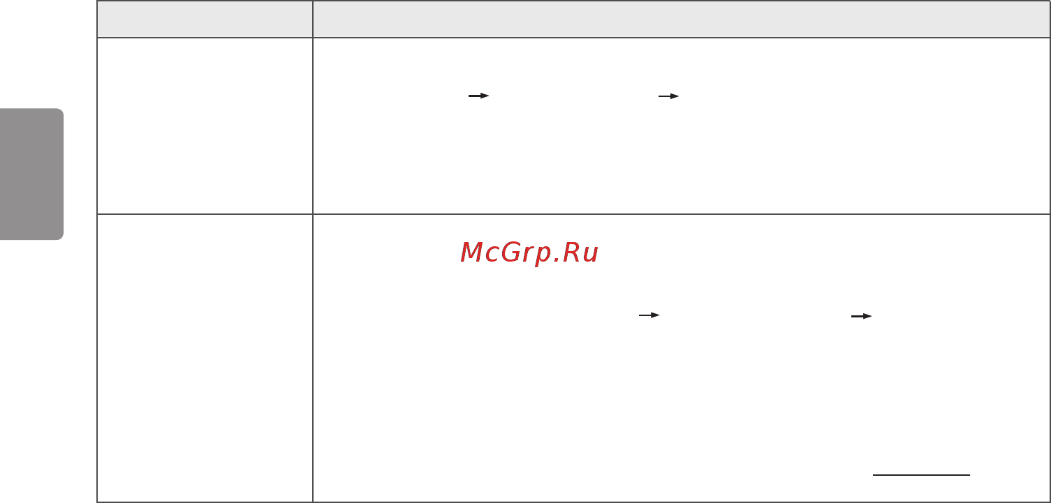 LG 49UF690V [28/145] Русский