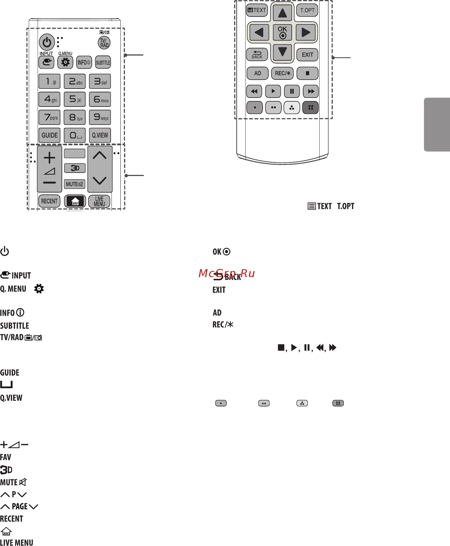 LG 49UF690V Инструкция по эксплуатации онлайн [89/145] 173674