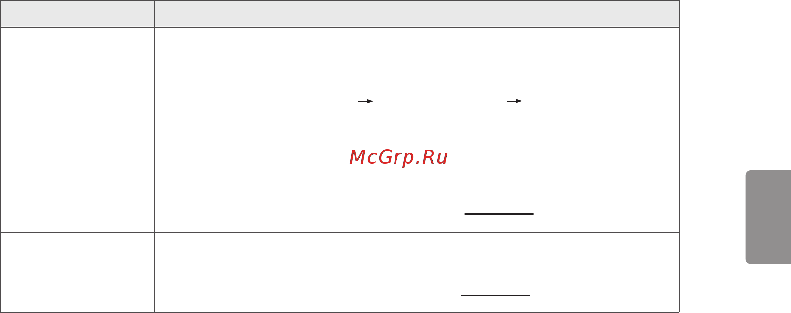 LG 49UF690V [95/145] Проблема рішення