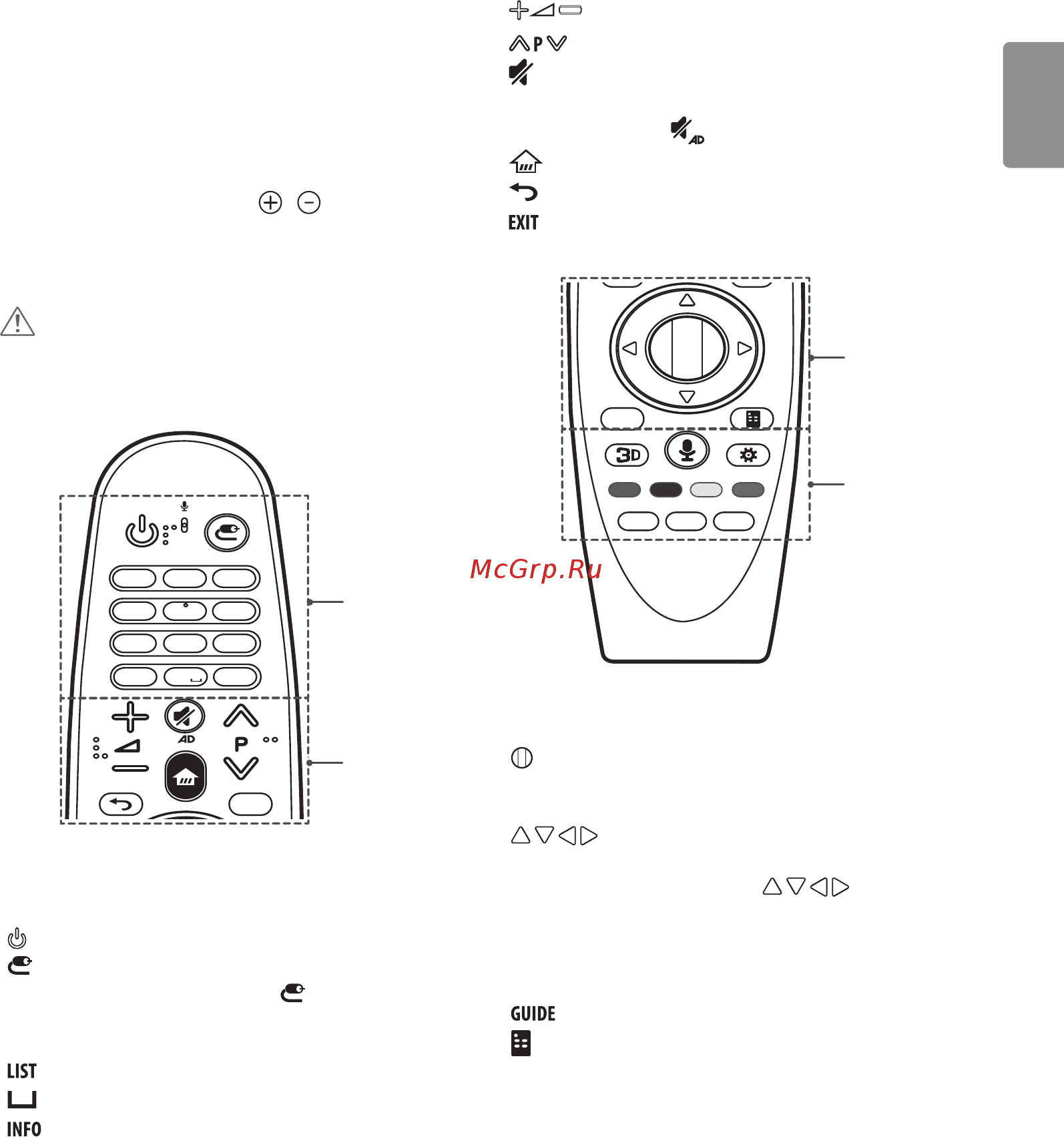 LG 60UF771V [29/150] Условия использования пульта ду magic
