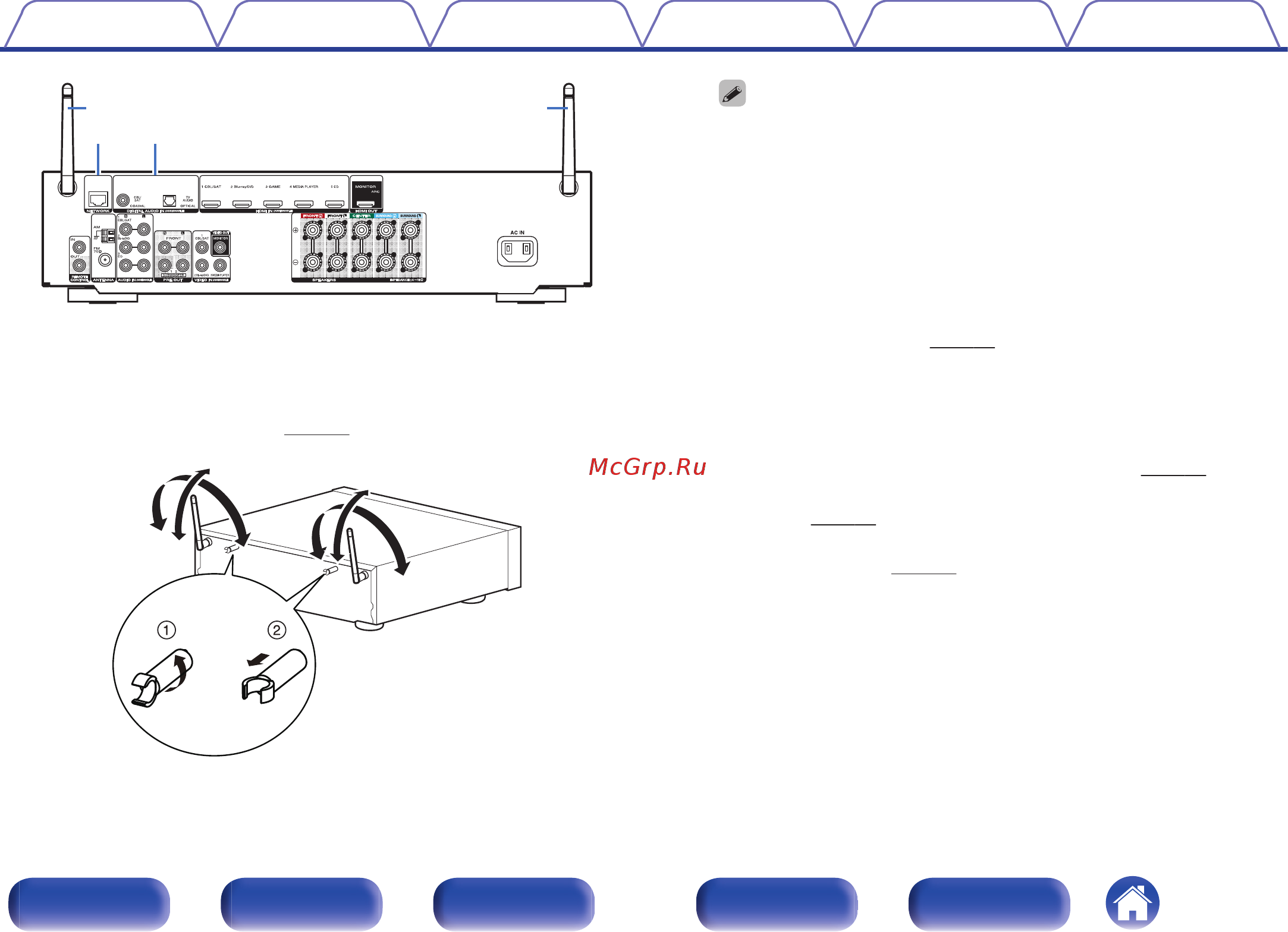 Marantz NR 1506 Black [19/242] Воспроизведение