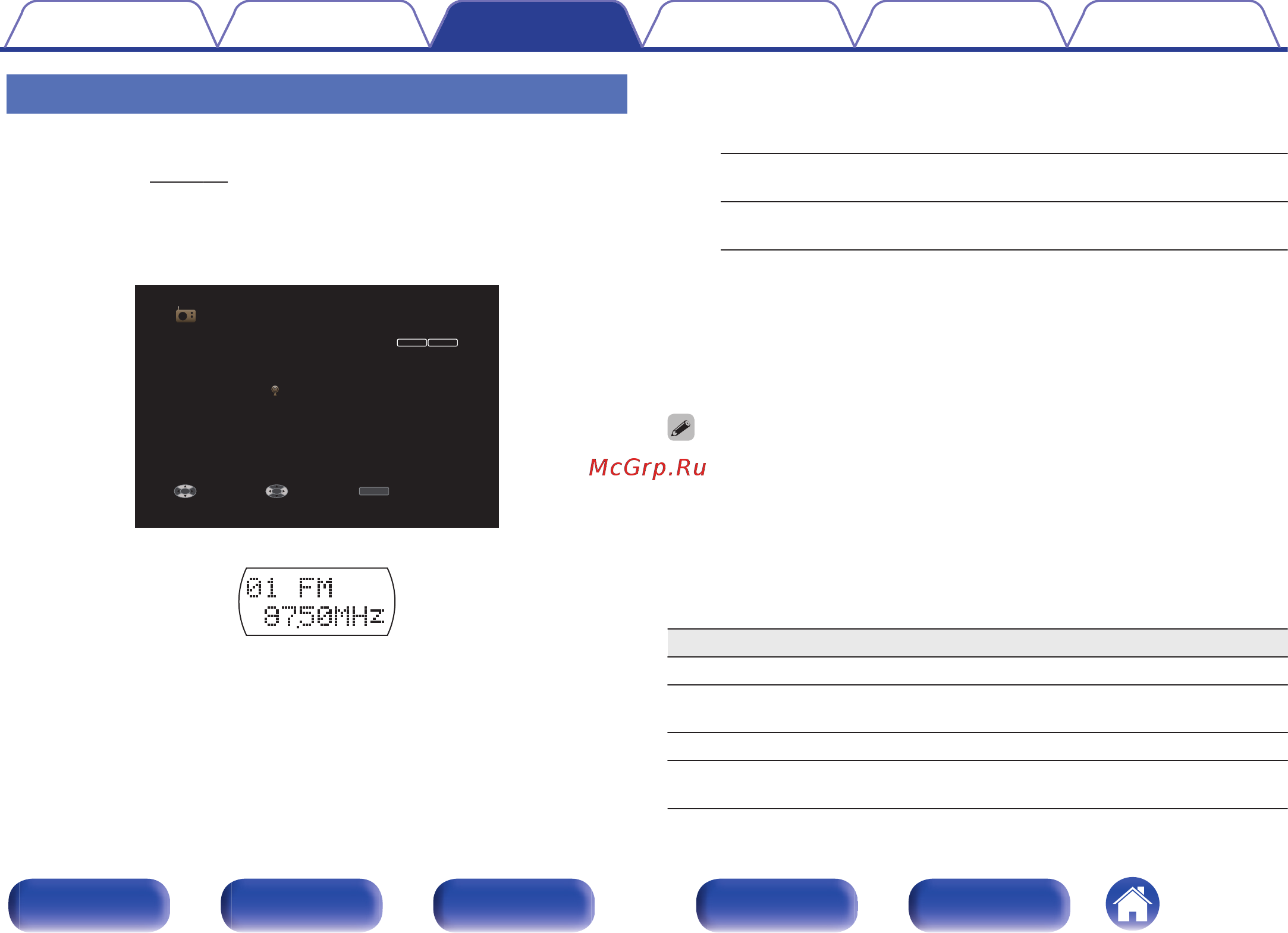 Marantz SR6010 Black [97/315] Прослушивание fm am радиостанций