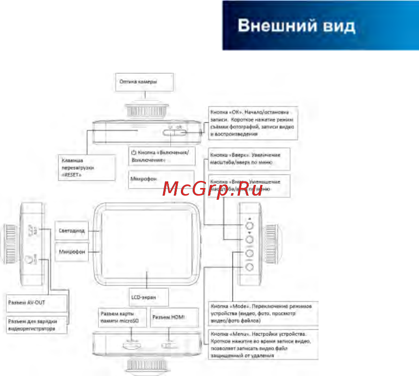 Lexand LR-5100 Инструкция по эксплуатации онлайн [6/34] 173689
