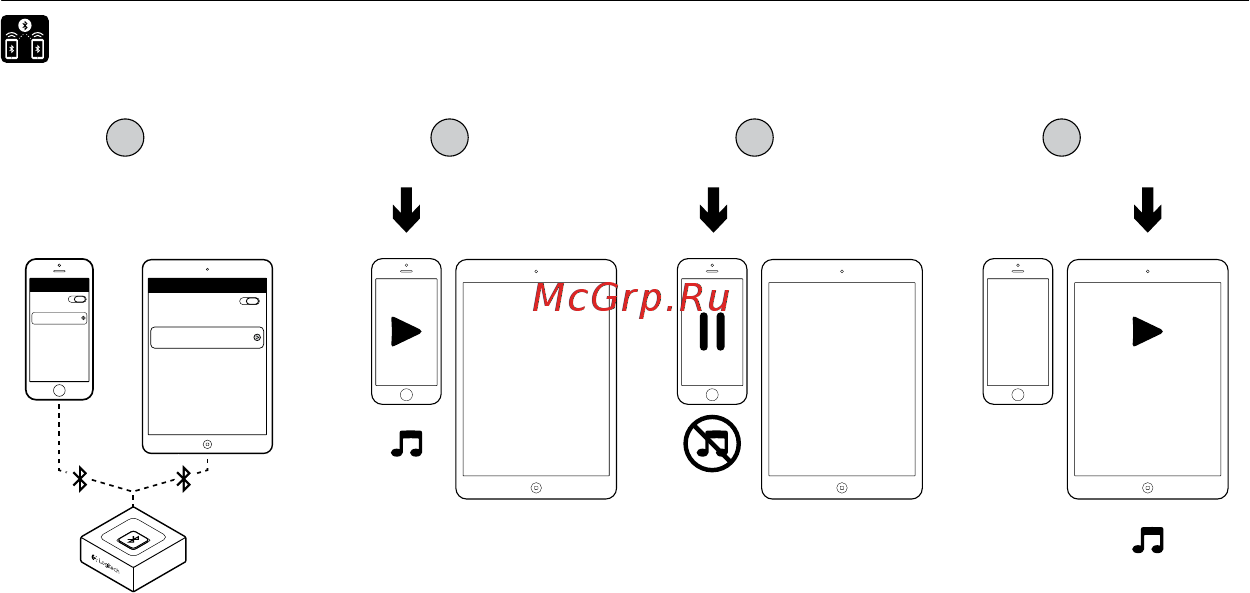Logitech Bluetooth Audio Adapter [11/143] Gleichzeitiger anschluss zweier geräte
